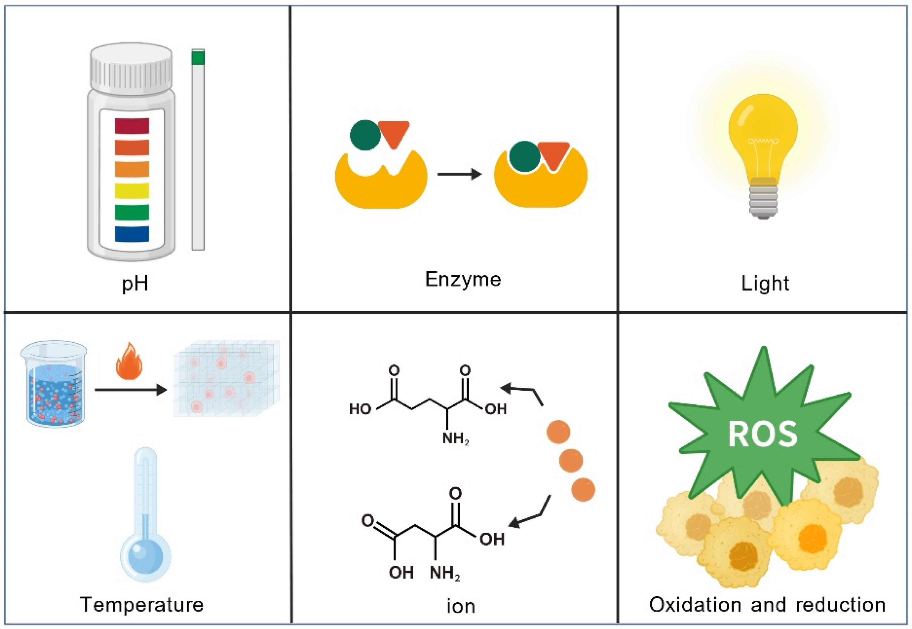 Vaccines 13 01183 g004