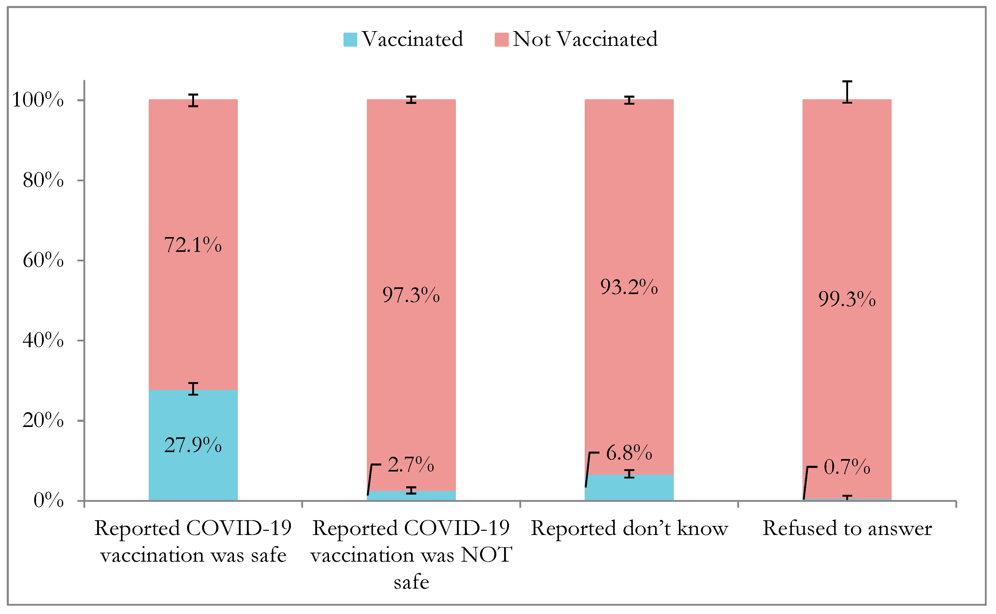Vaccines 13 01185 g002