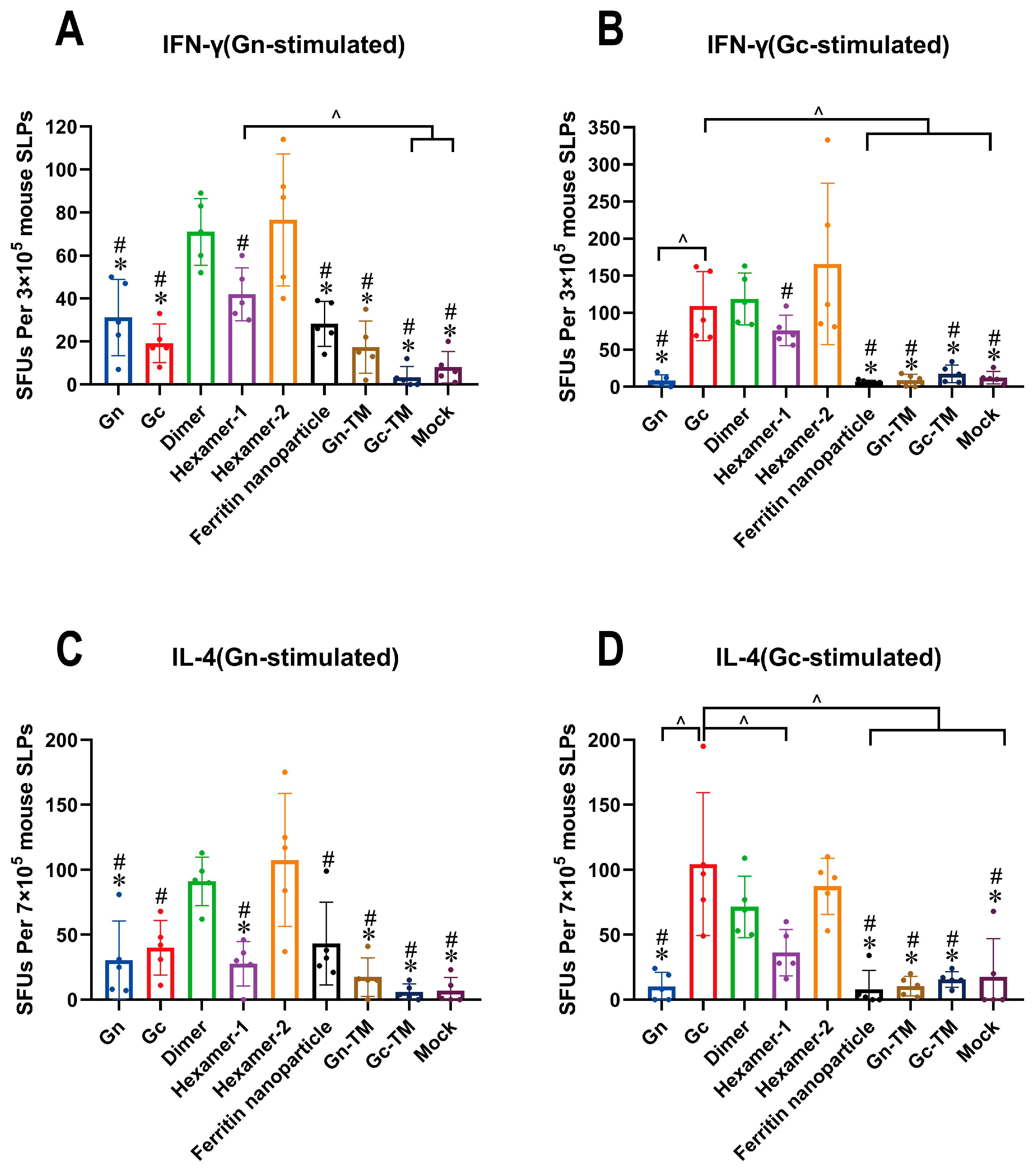 Vaccines 13 01186 g004