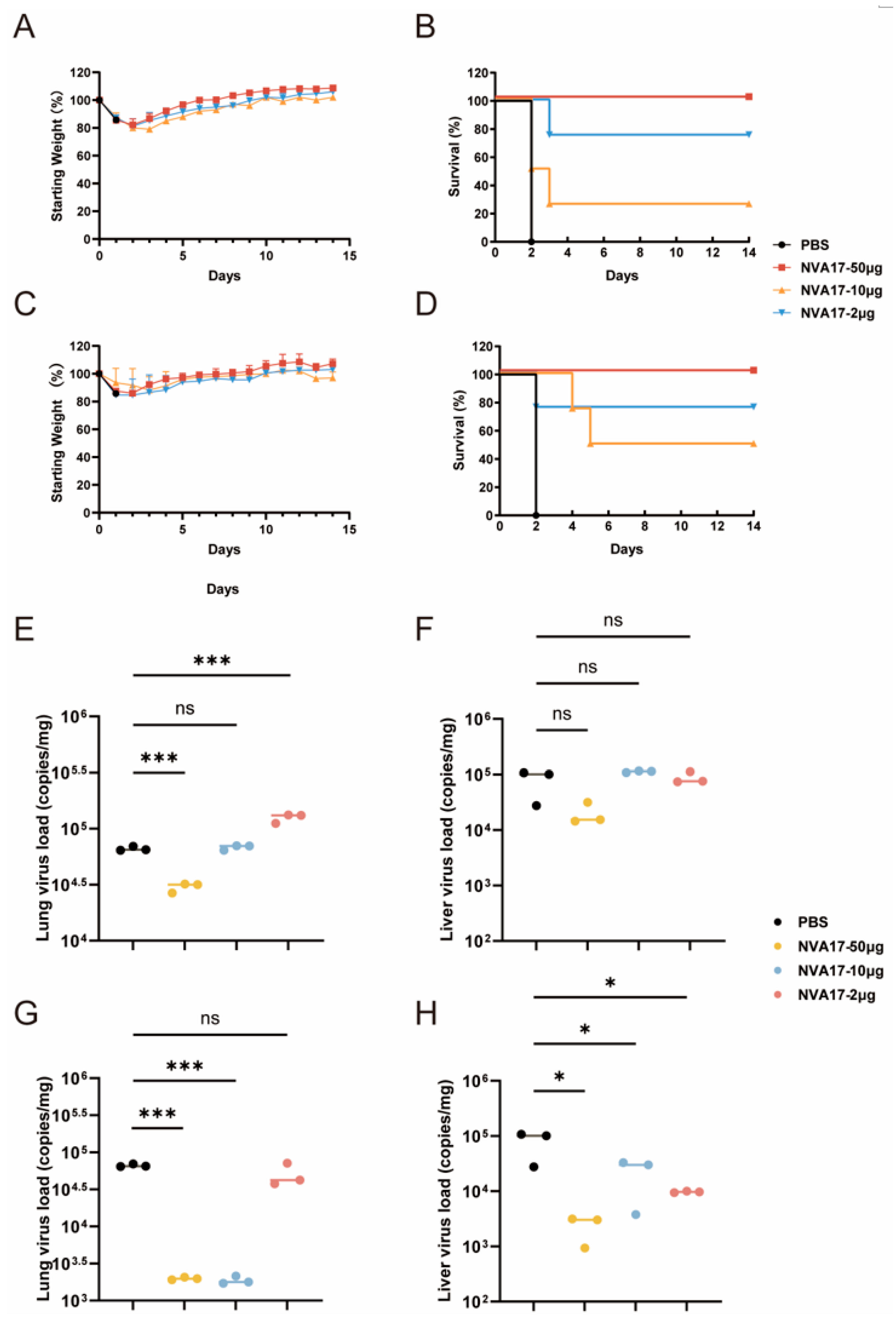Vaccines 13 01192 g004