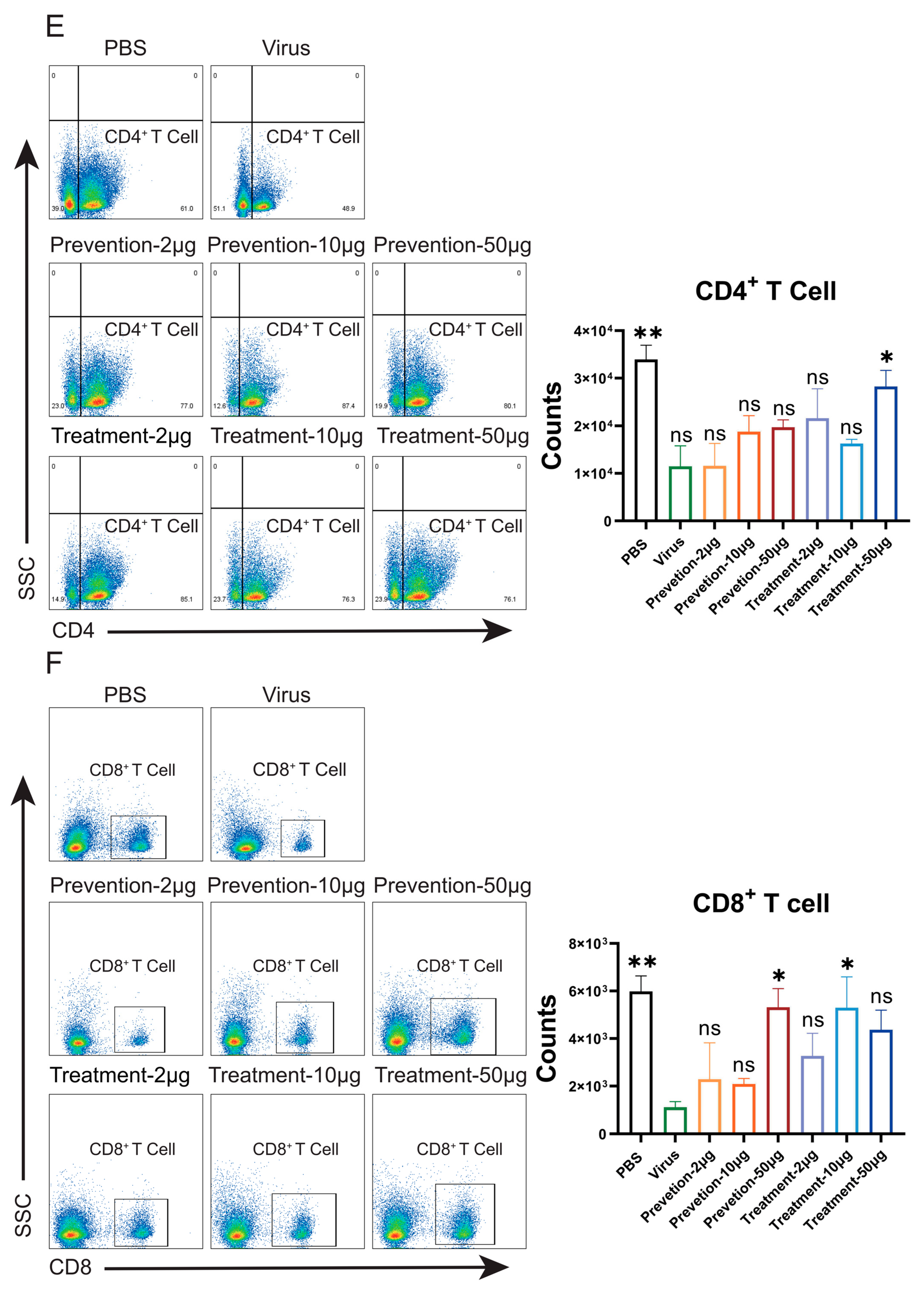 Vaccines 13 01192 g005c