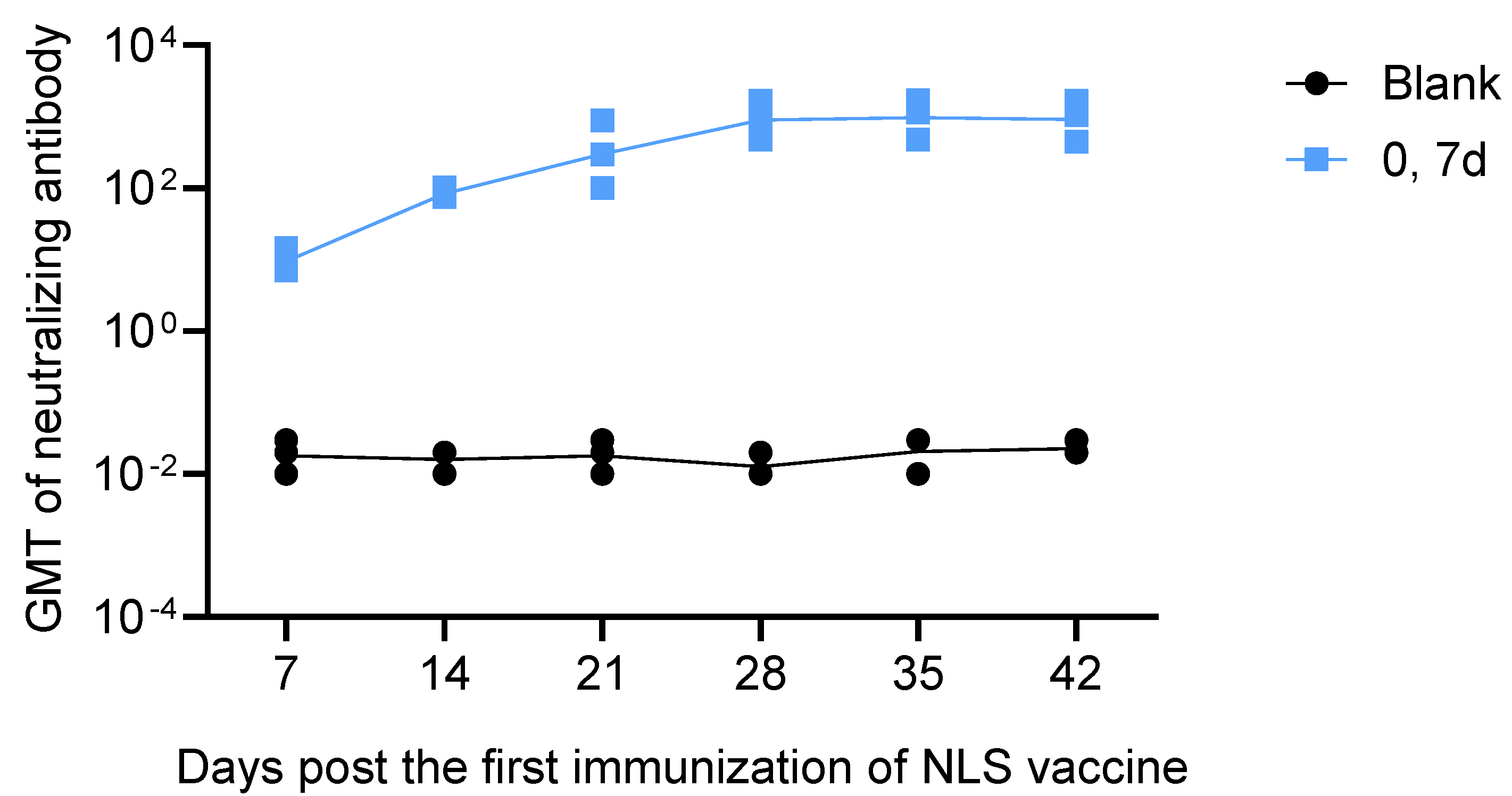Vaccines 13 01196 g006