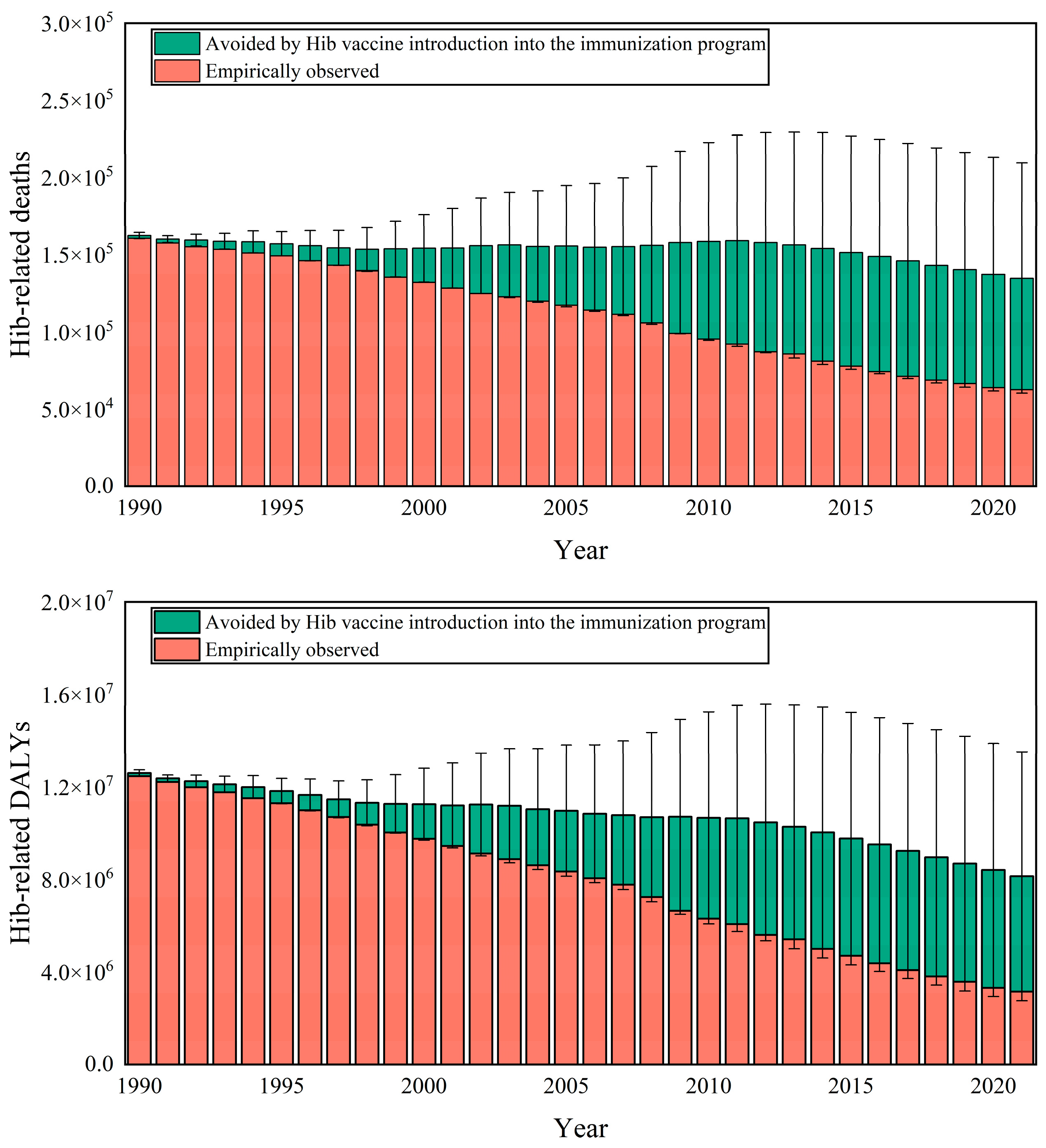 Vaccines 13 01197 g001