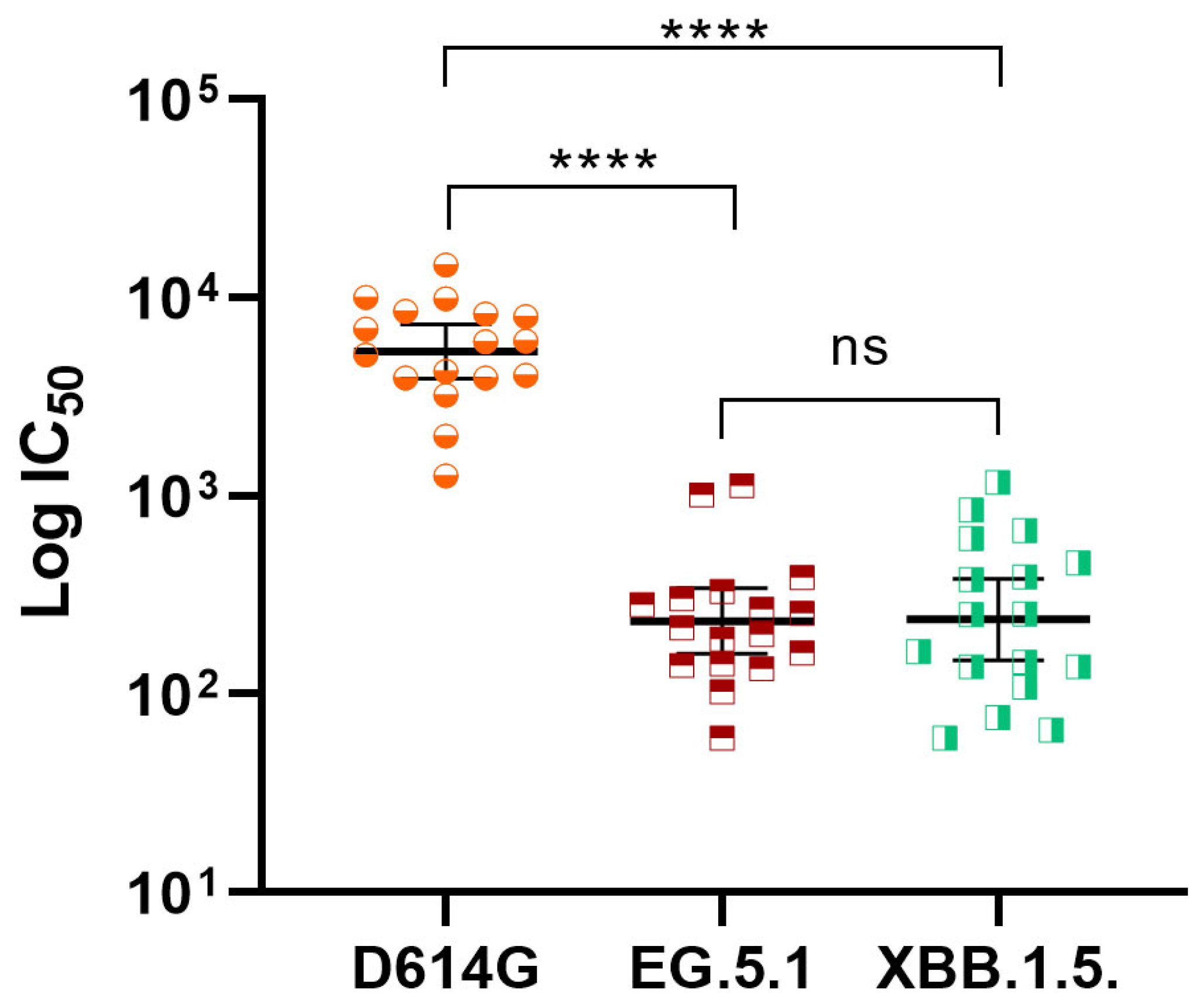 Vaccines 13 01198 g003