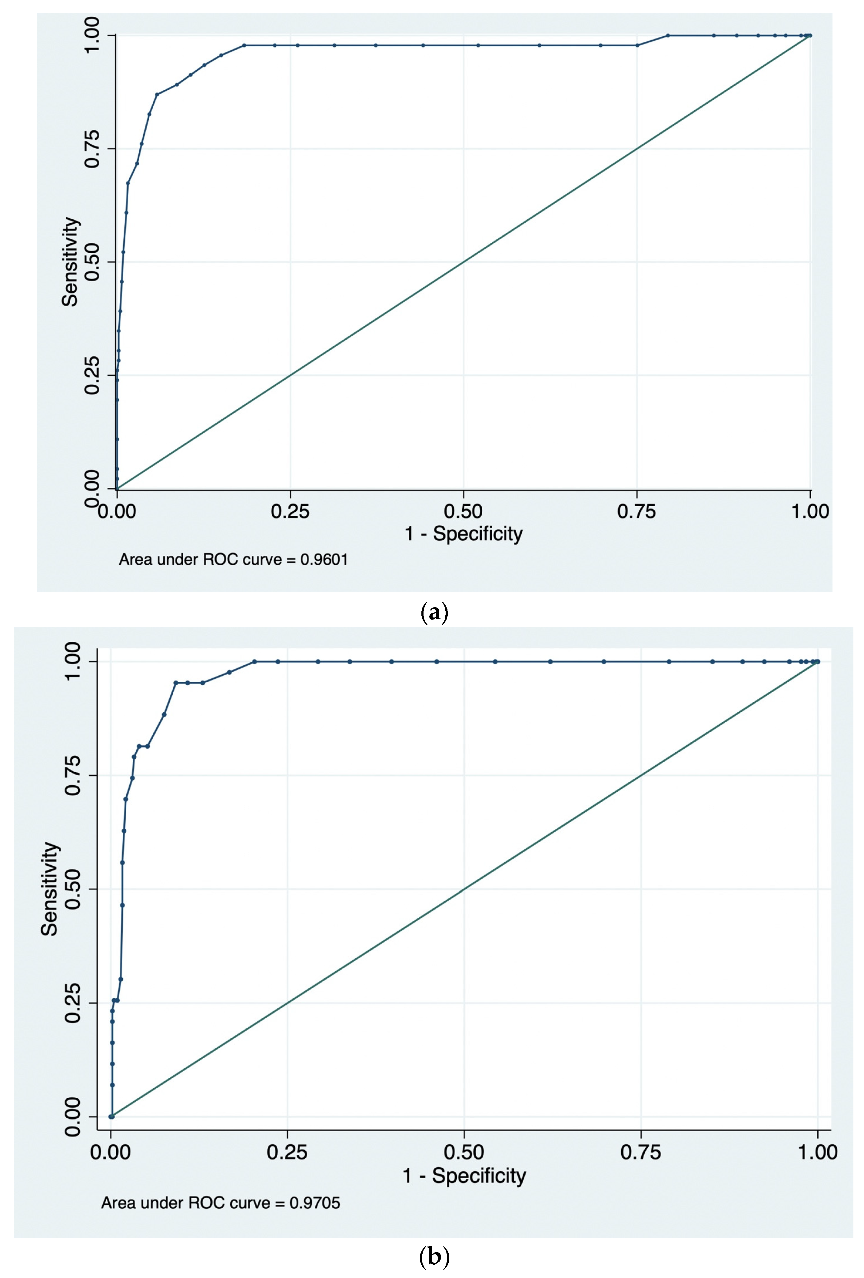 Vaccines 13 01200 g001