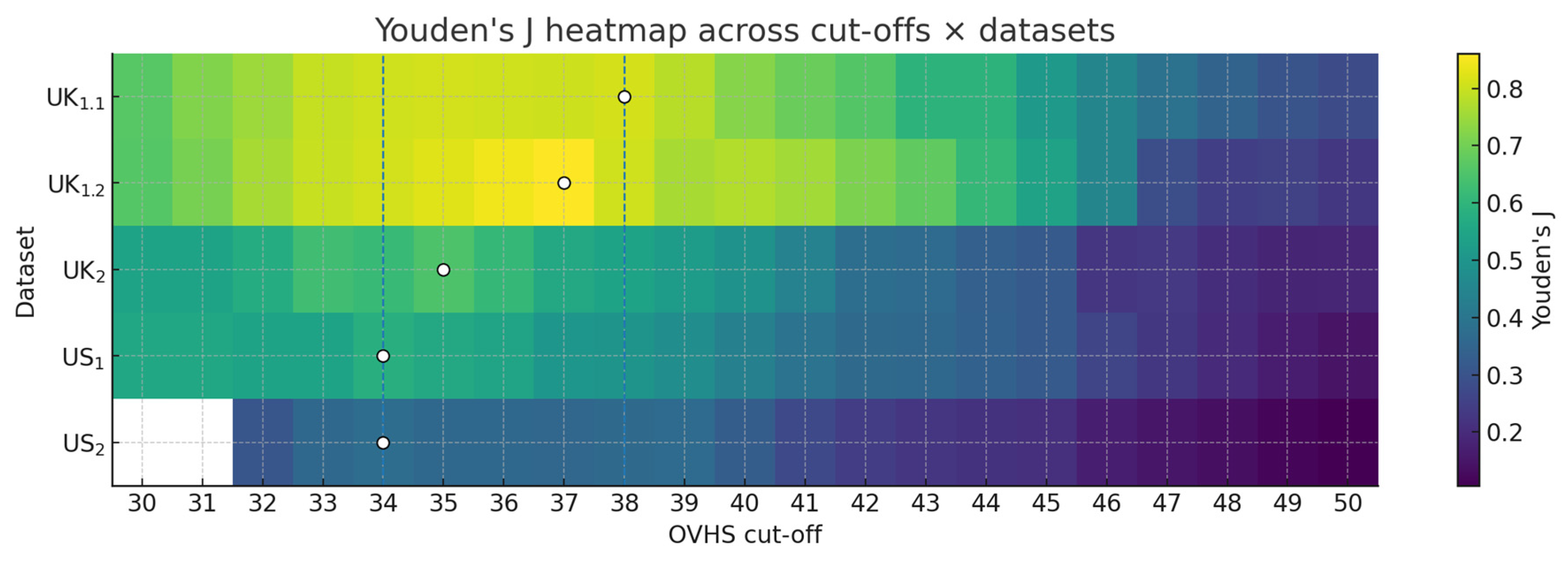 Vaccines 13 01200 g002