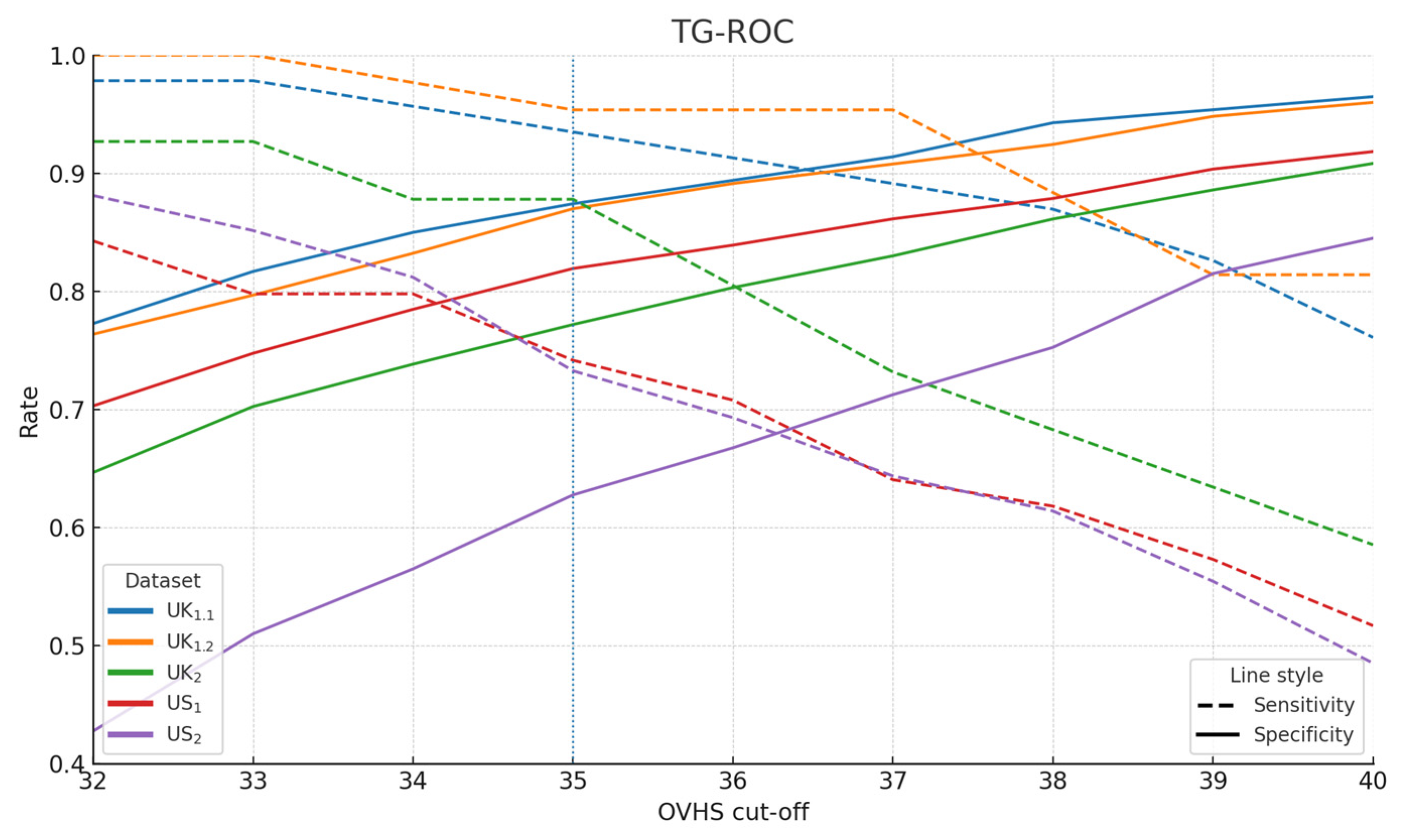 Vaccines 13 01200 g003