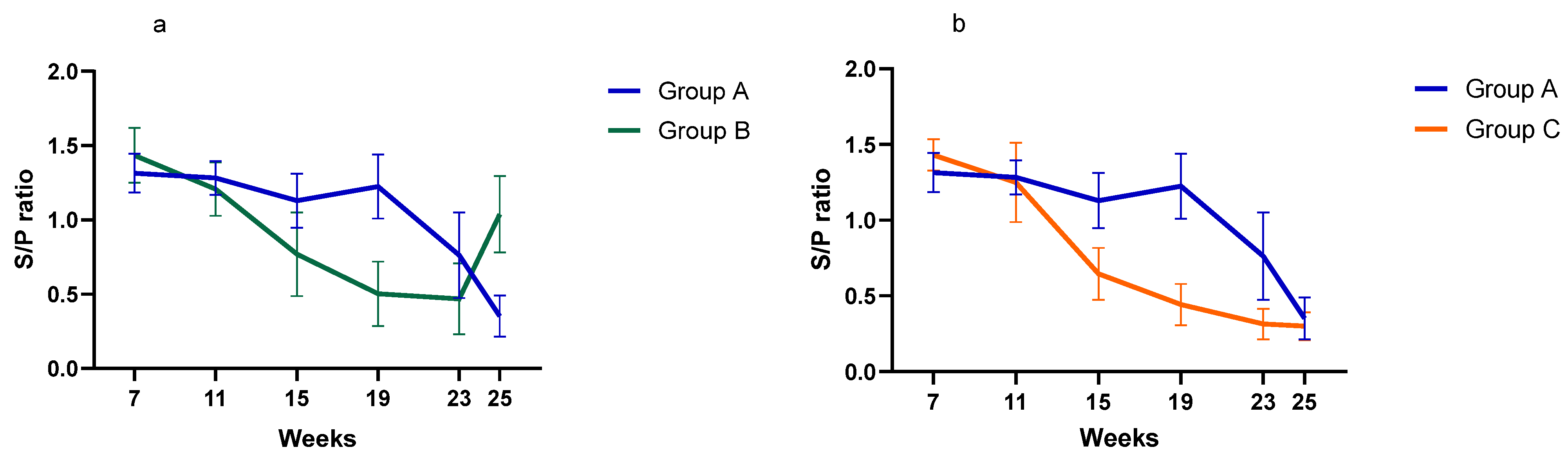 Vaccines 13 01203 g003