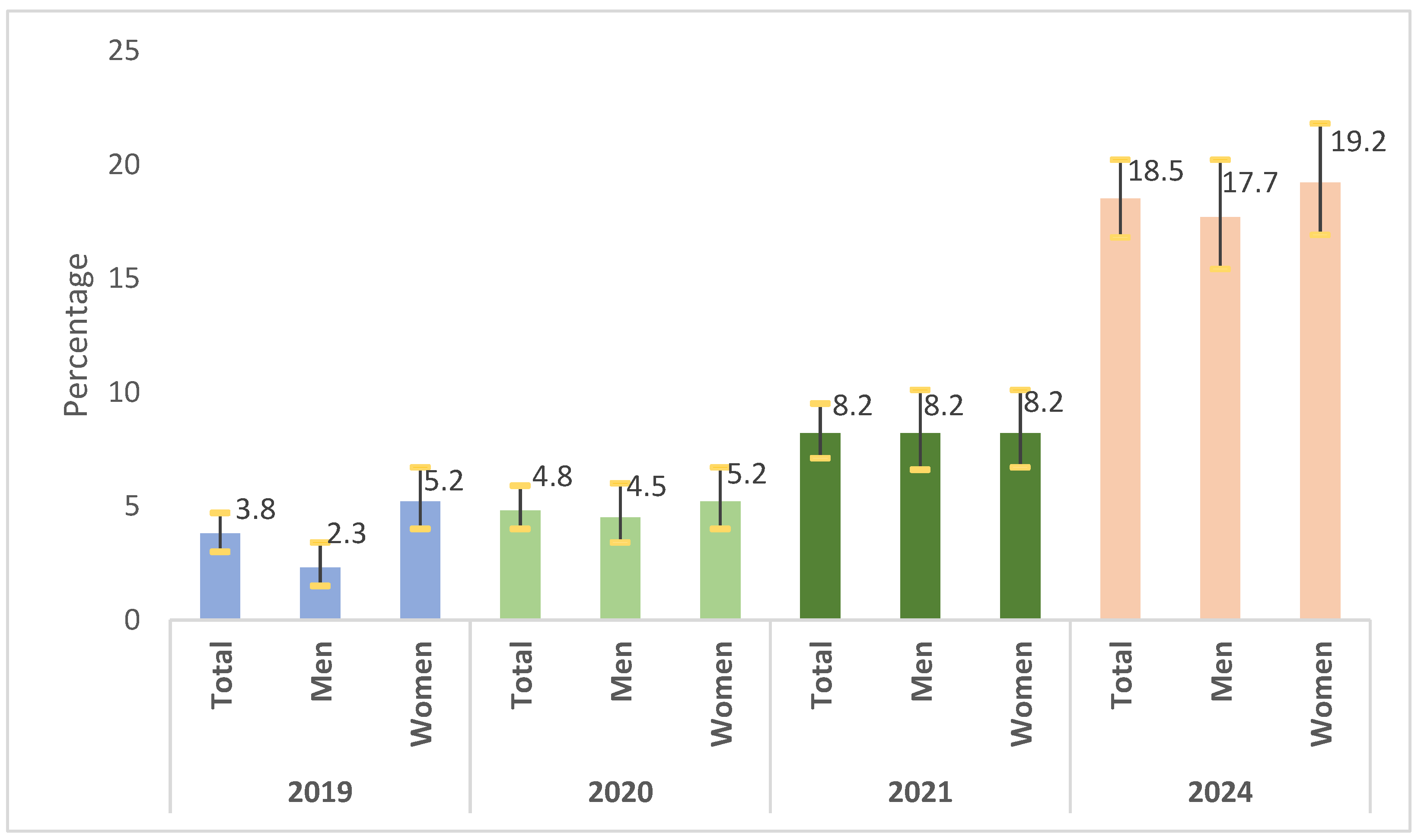 Vaccines 13 01204 g001 Vaccines 13 01204 g001
