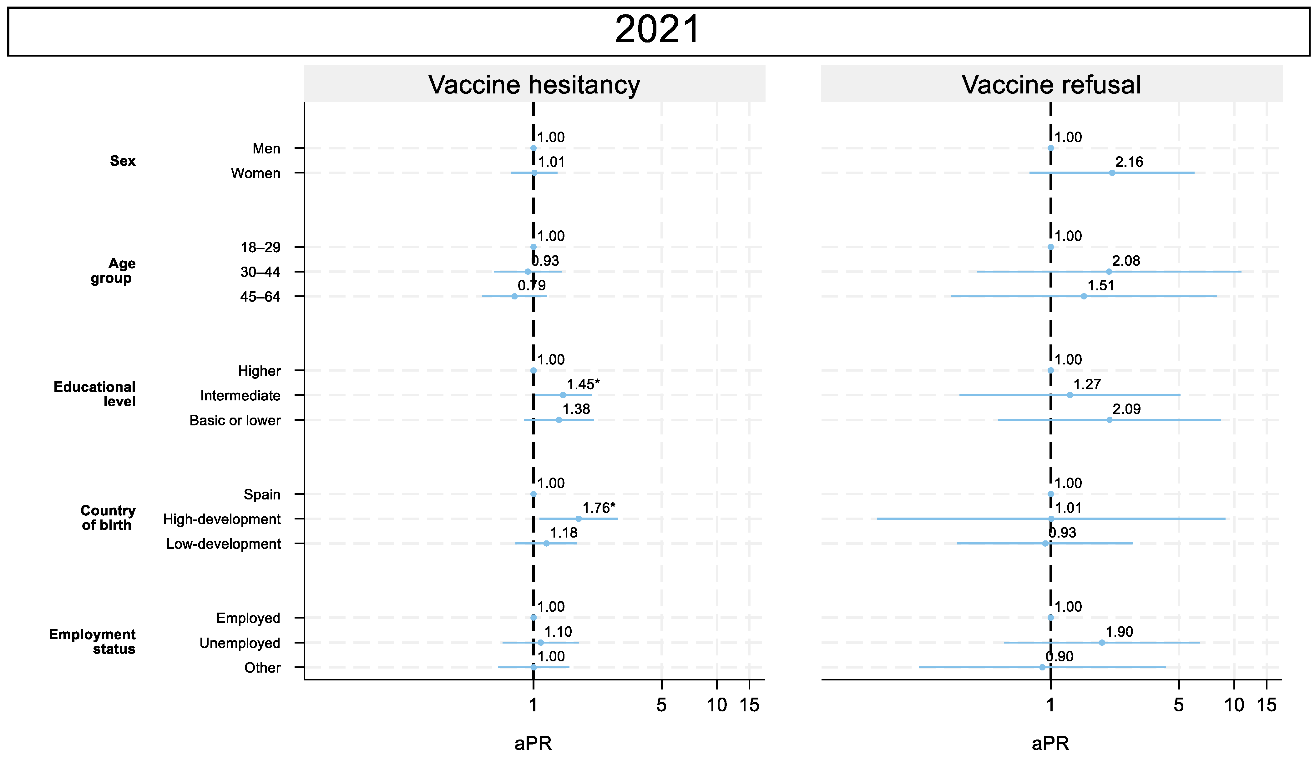 Vaccines 13 01204 g005a Vaccines 13 01204 g005a