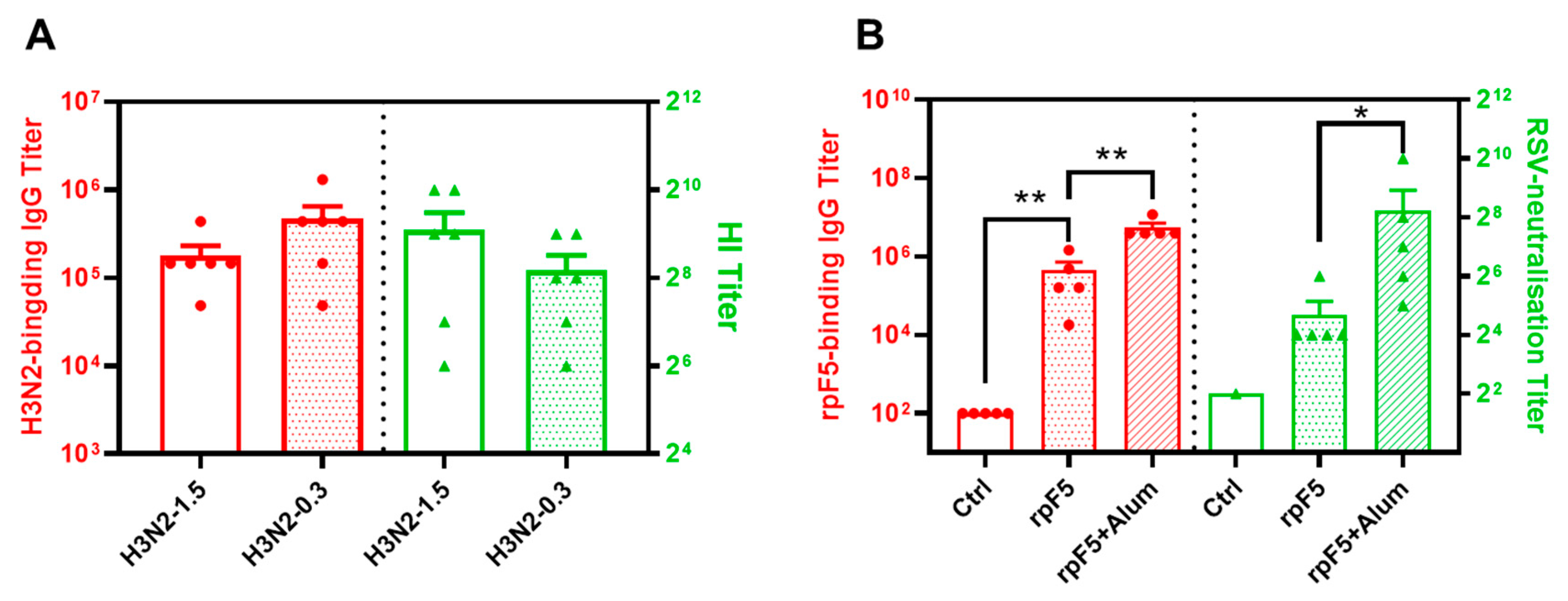 Vaccines 13 01213 g002