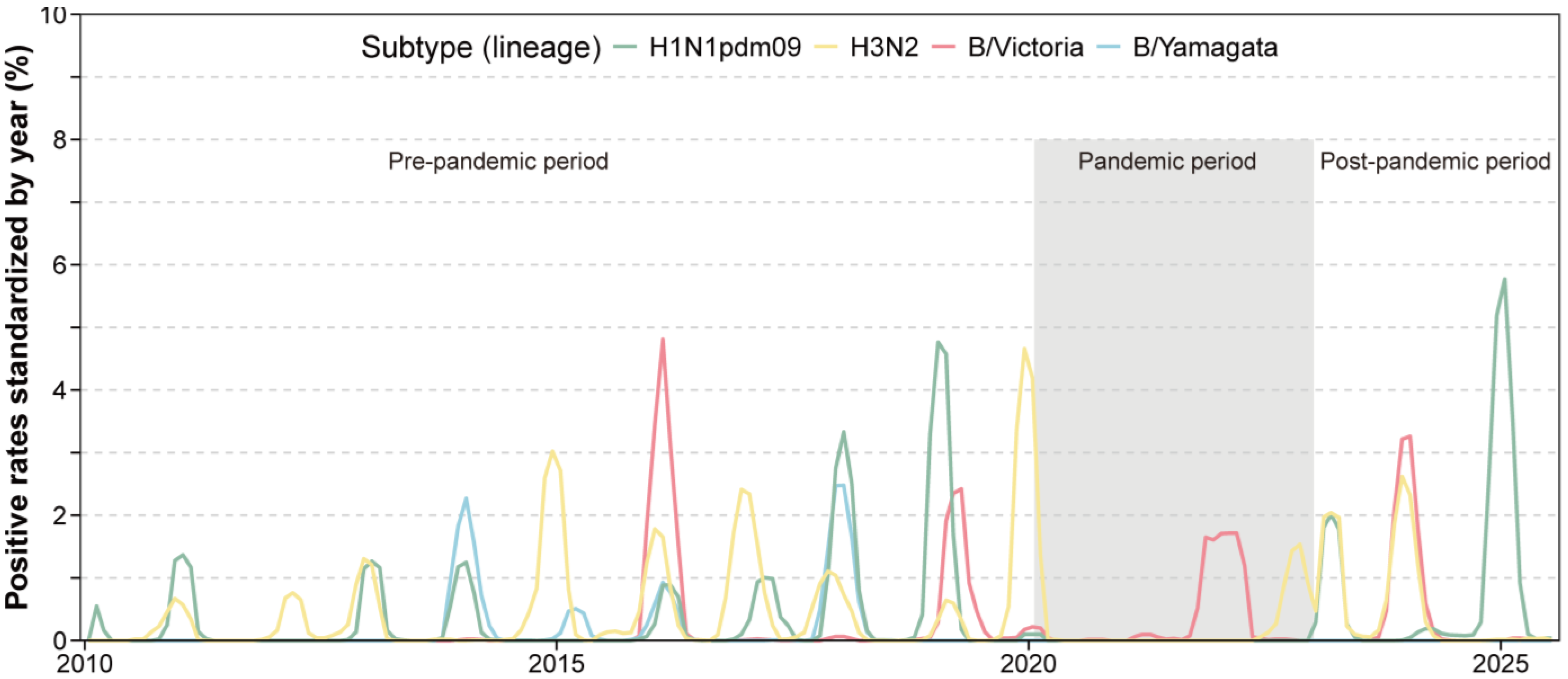 Vaccines 13 01214 g001 Vaccines 13 01214 g001