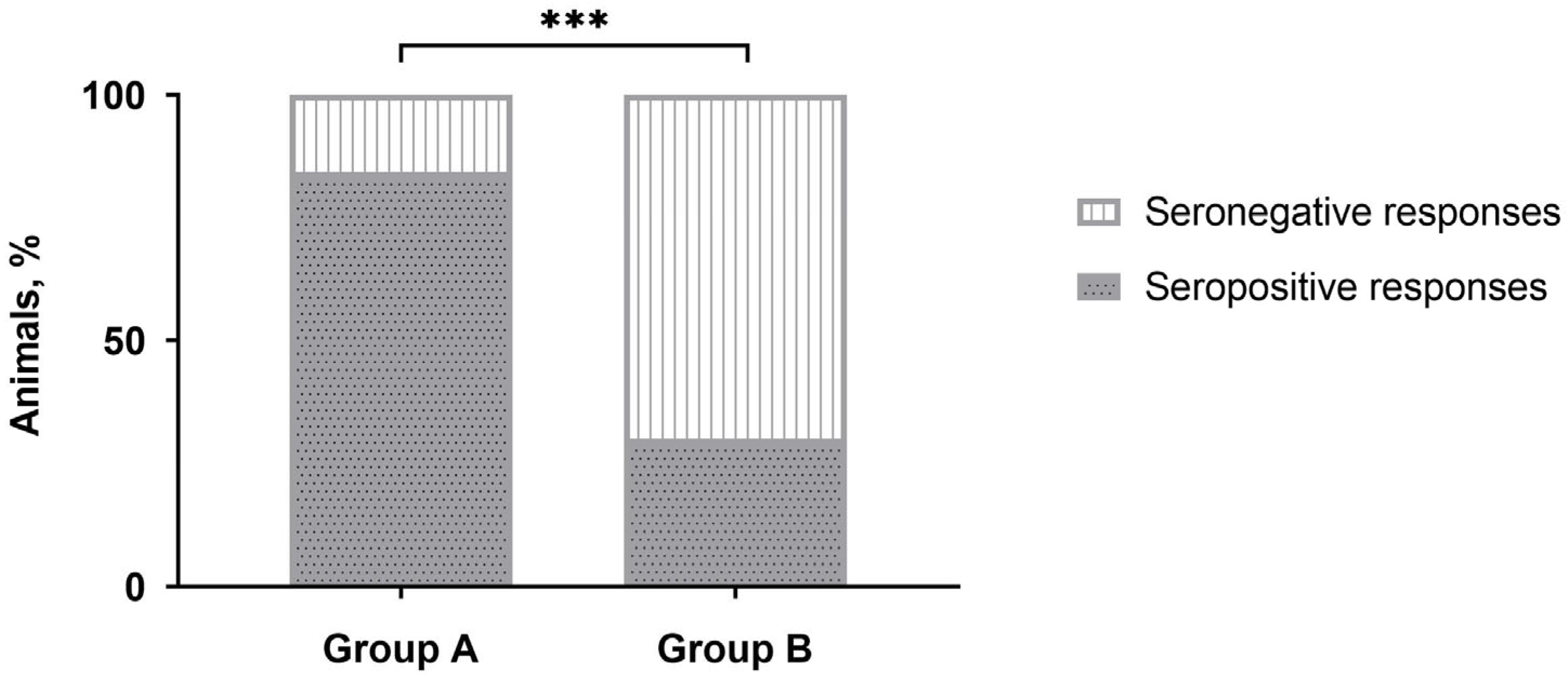 Vaccines 13 01221 g001