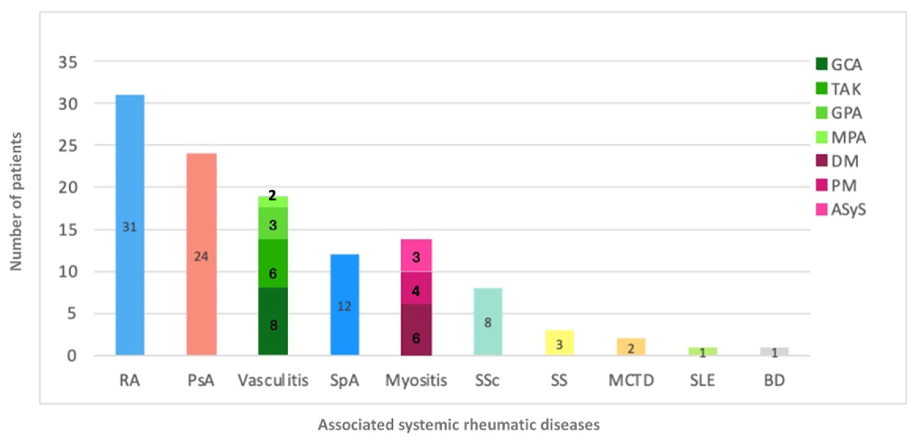 Vaccines 13 01227 g001 Vaccines 13 01227 g001