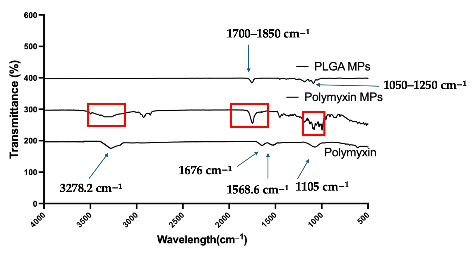 Vaccines 13 01232 g002 Vaccines 13 01232 g002