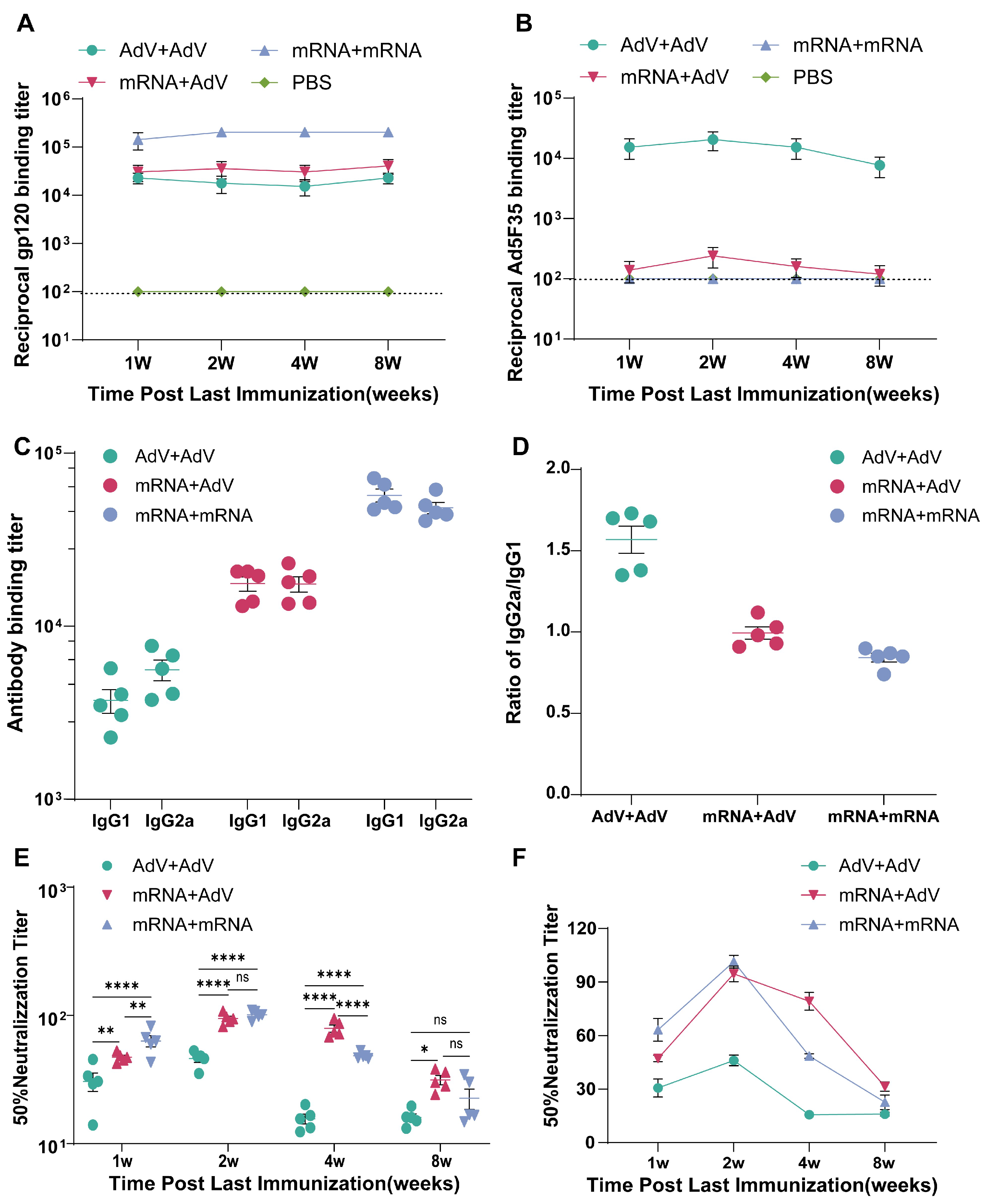 Vaccines 13 01242 g002 Vaccines 13 01242 g002