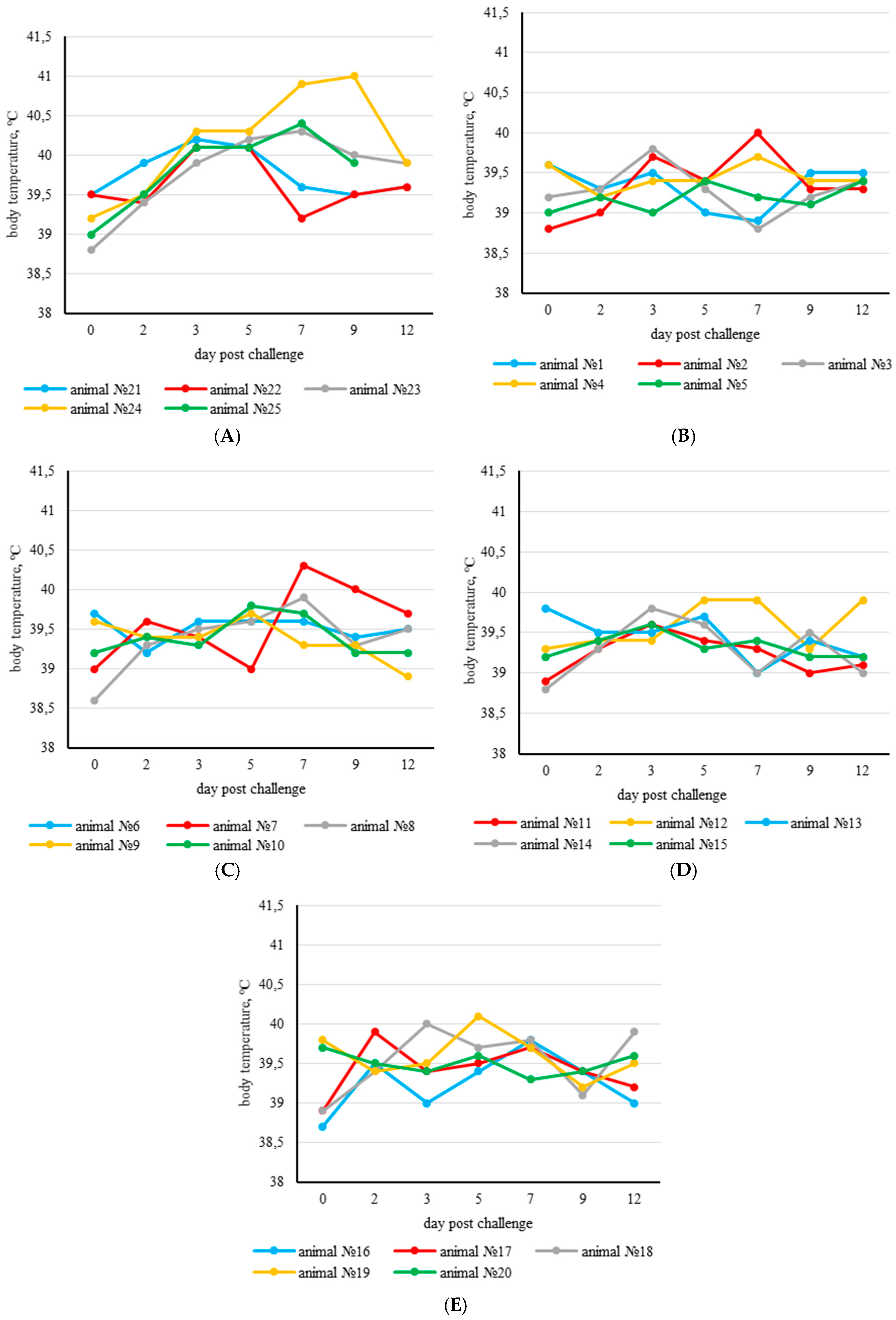Vaccines 13 01243 g001 Vaccines 13 01243 g001