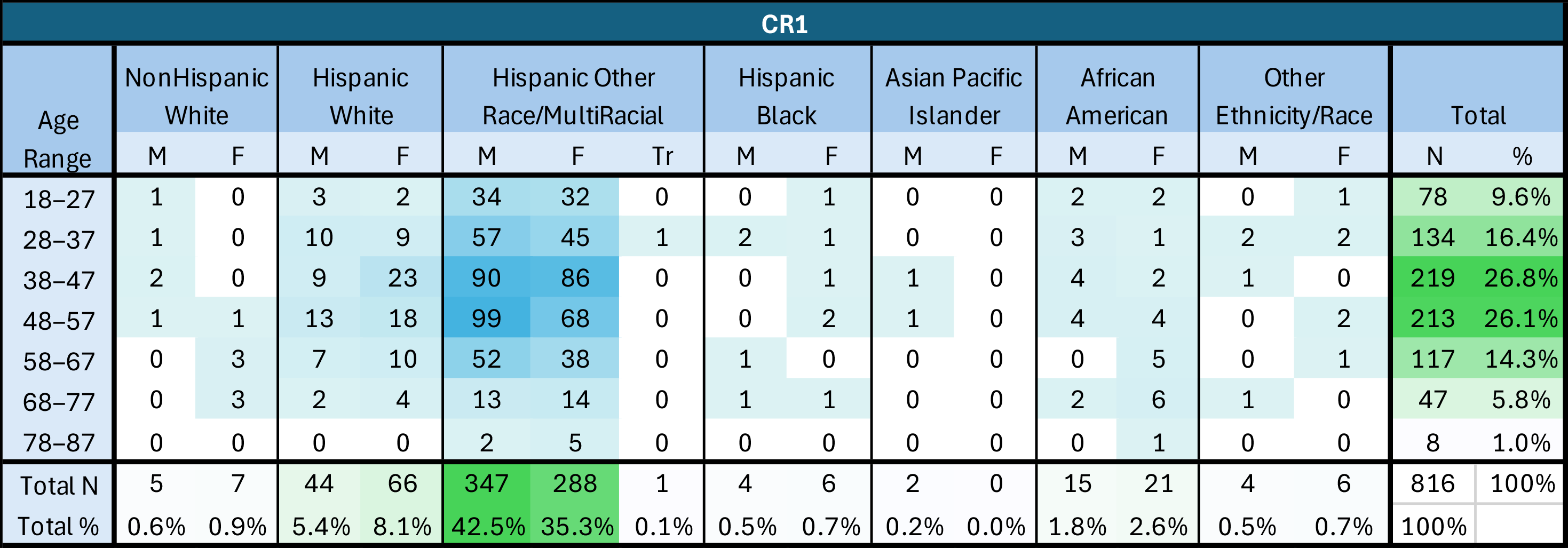 Vaccines 14 00002 g001