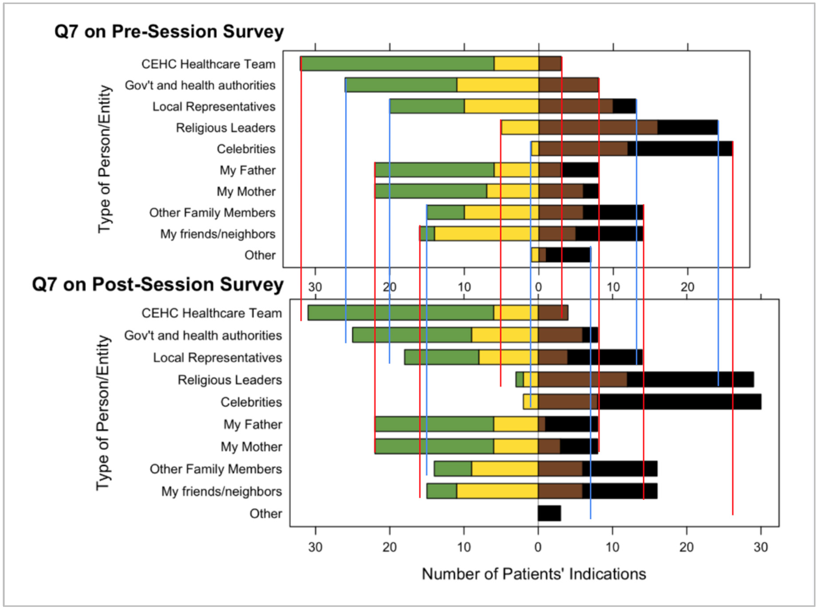 Vaccines 14 00002 g004