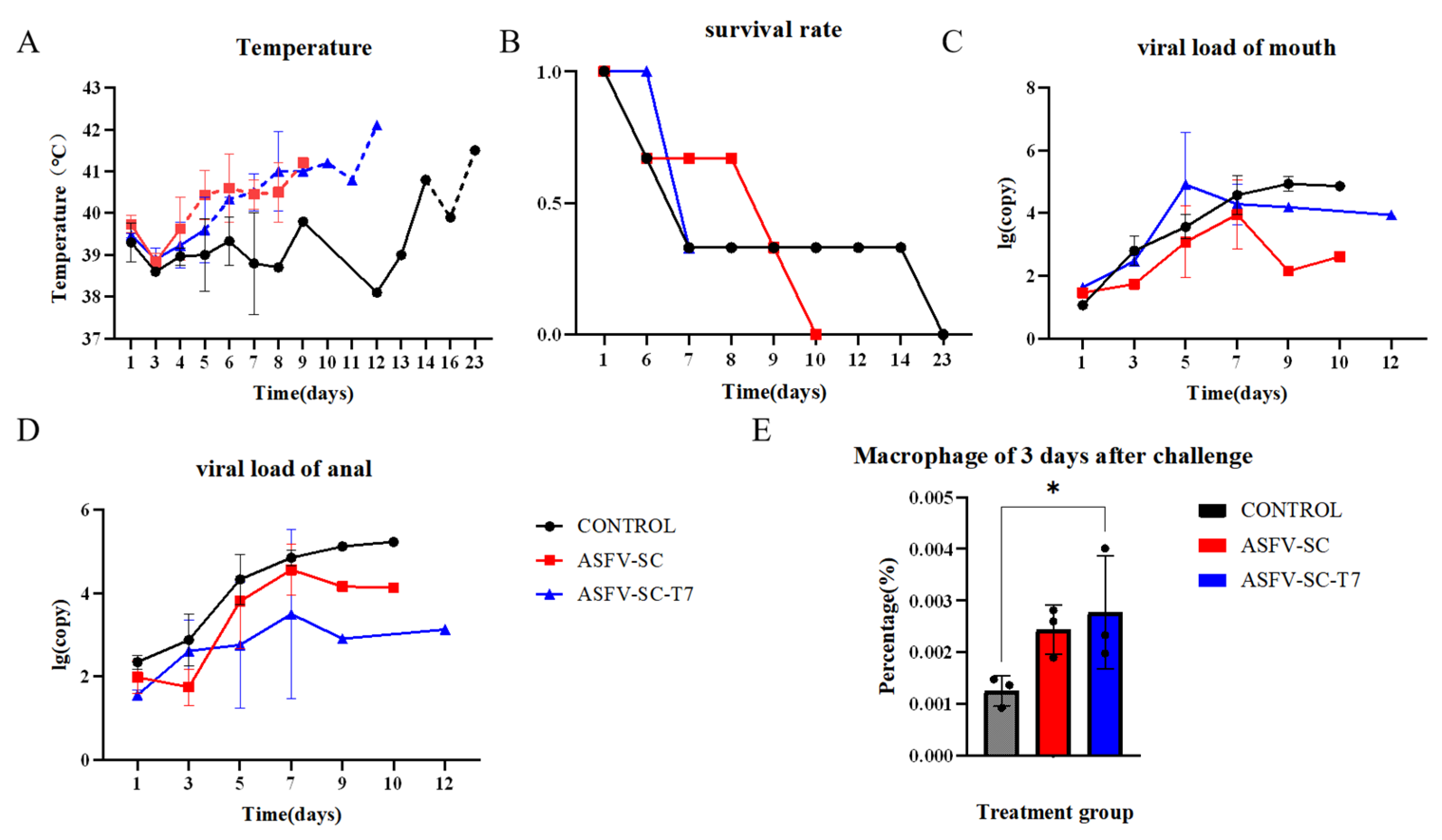 Vaccines 14 00004 g004