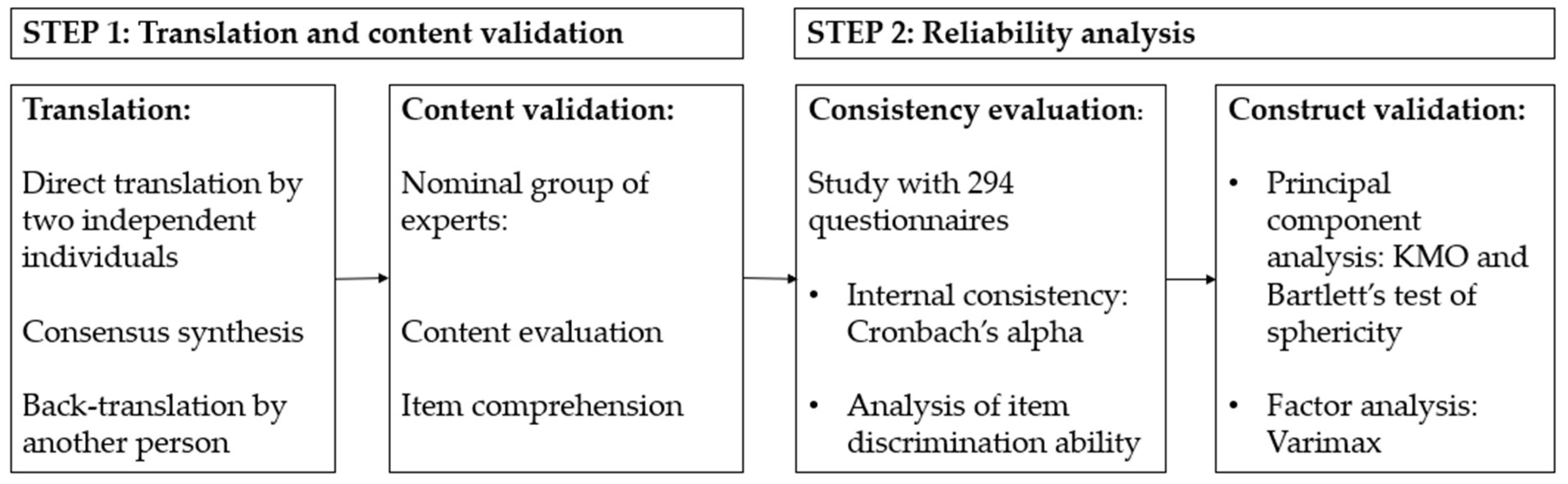 Vaccines 14 00009 g001