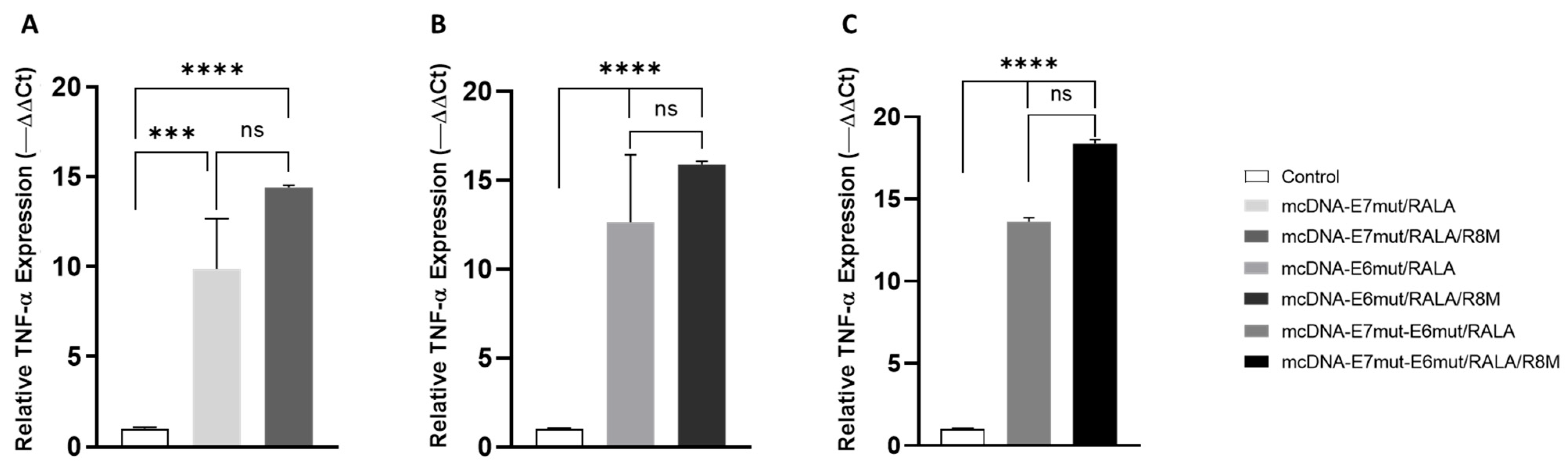 Vaccines 14 00018 g008 Vaccines 14 00018 g008