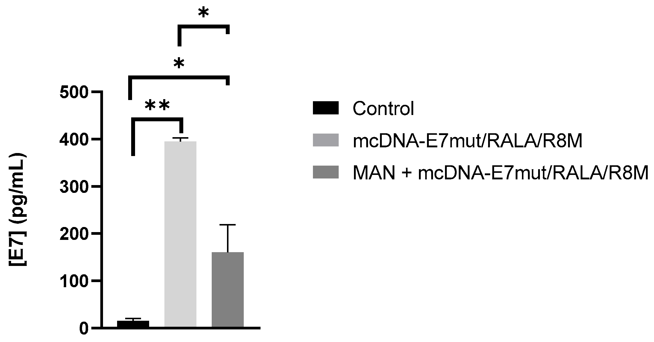 Vaccines 14 00018 g010 Vaccines 14 00018 g010