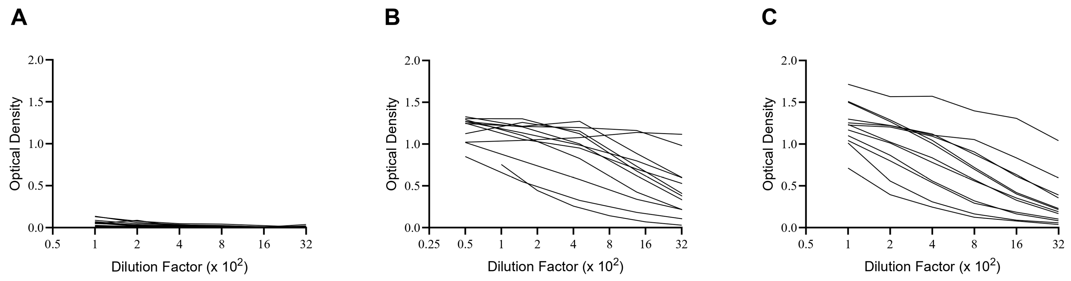 Vaccines 14 00020 g002