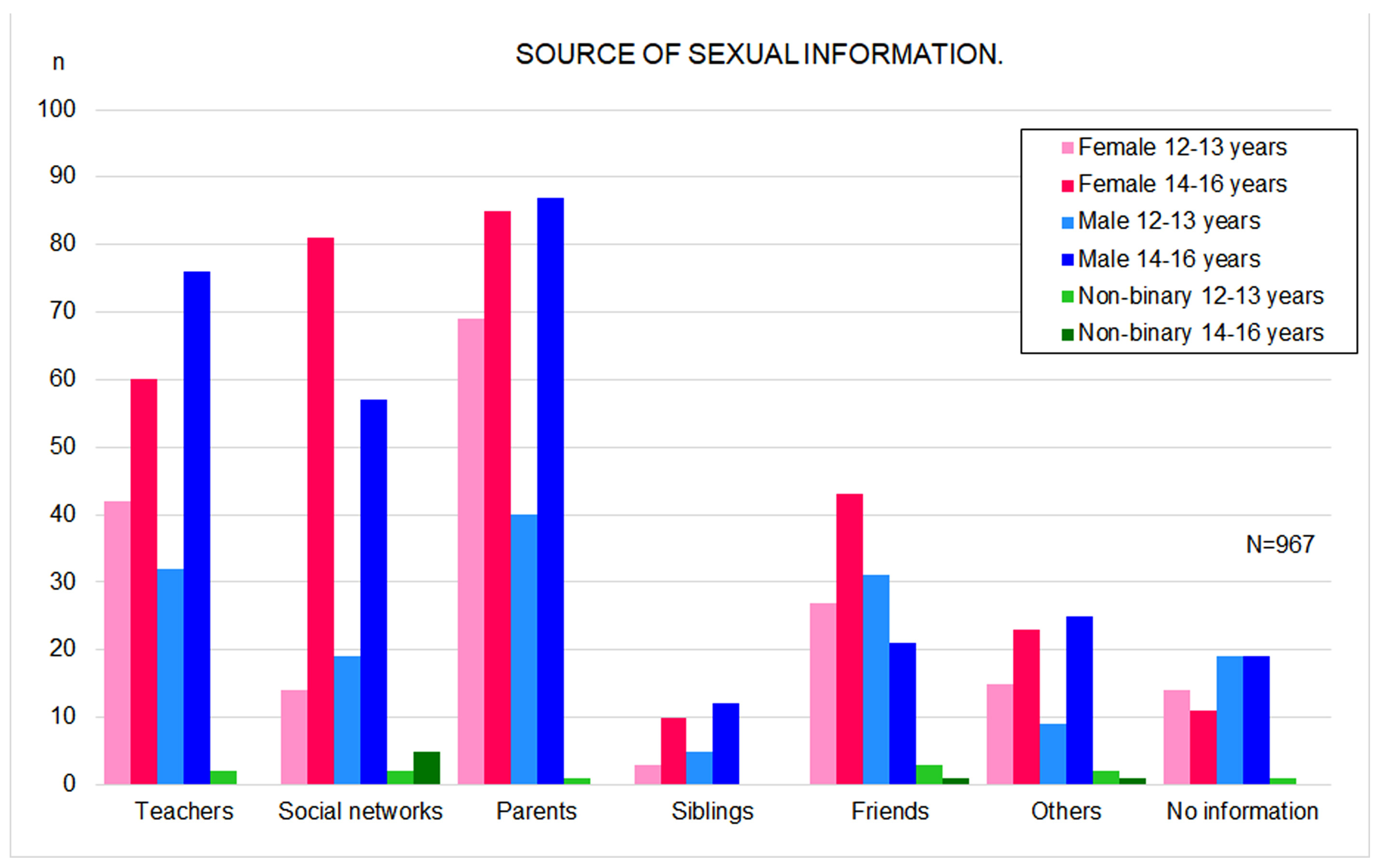 Vaccines 14 00022 g002