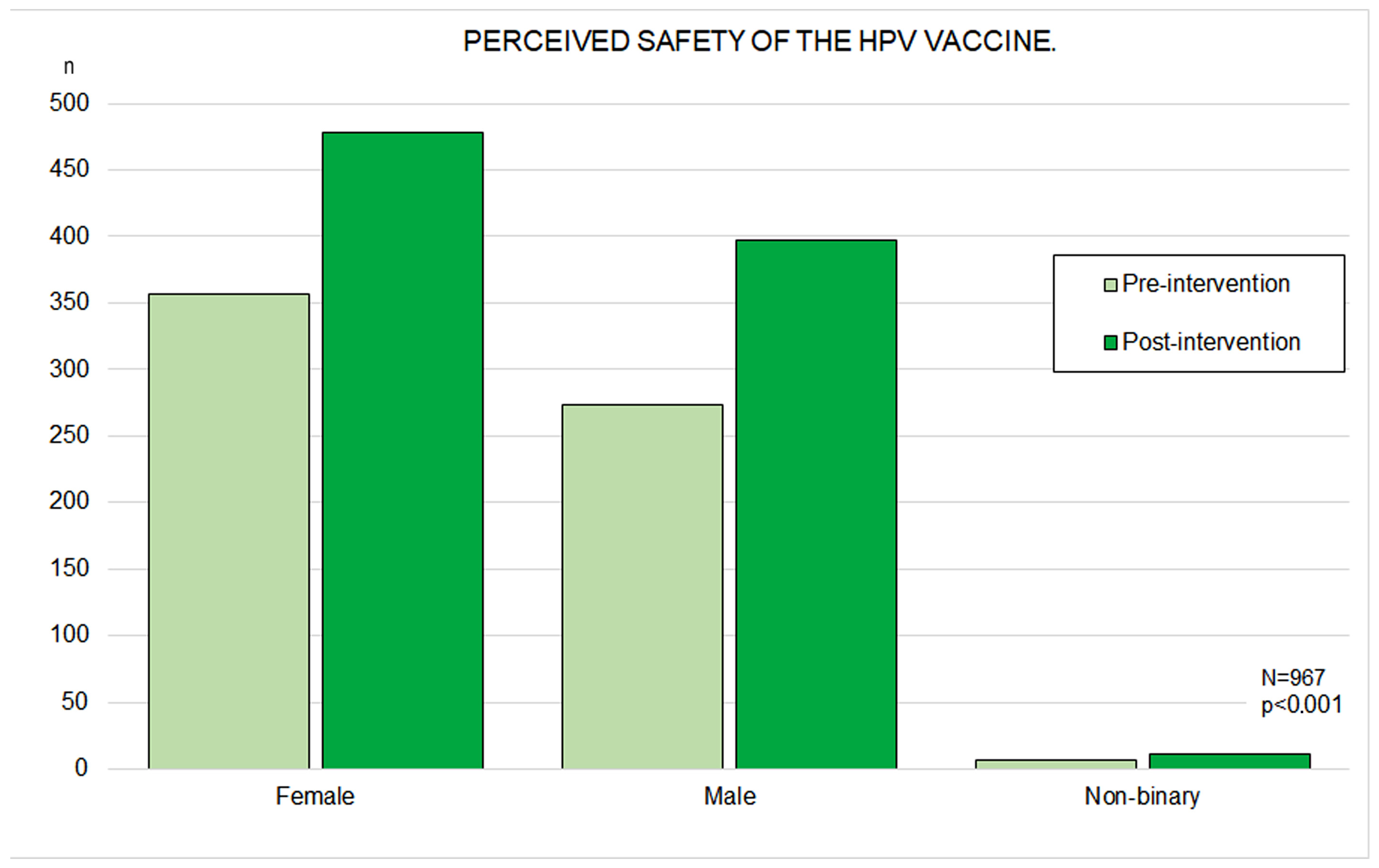 Vaccines 14 00022 g004
