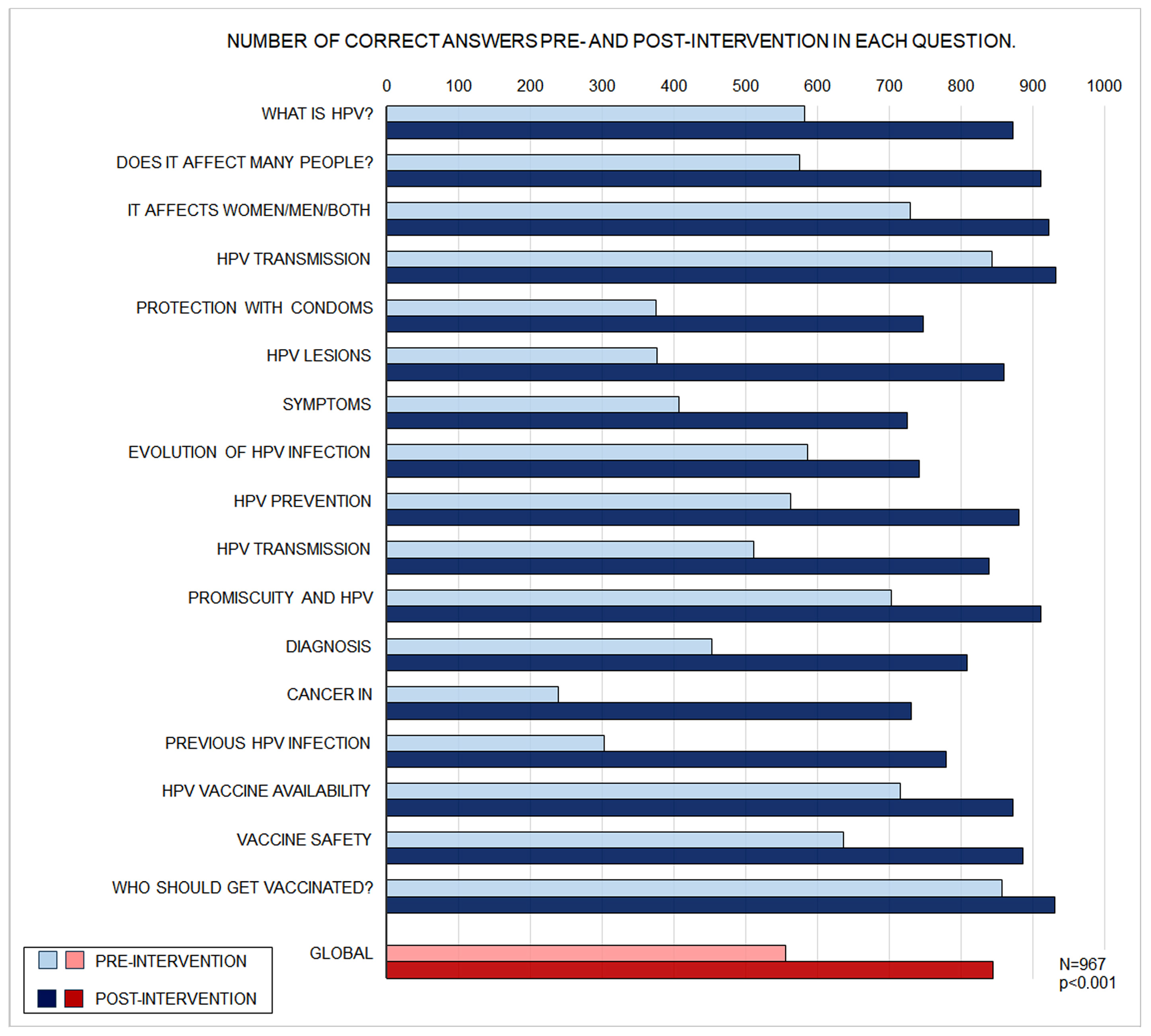 Vaccines 14 00022 g005
