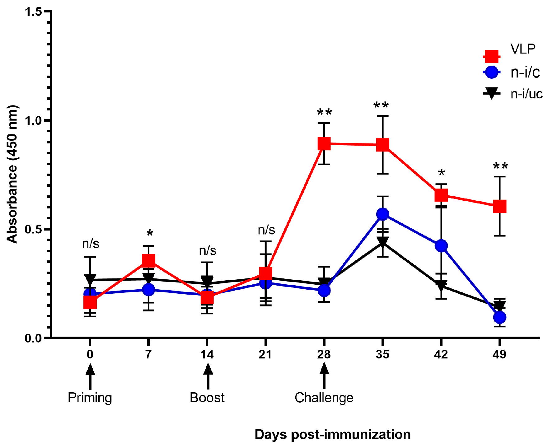 Vaccines 14 00024 g002