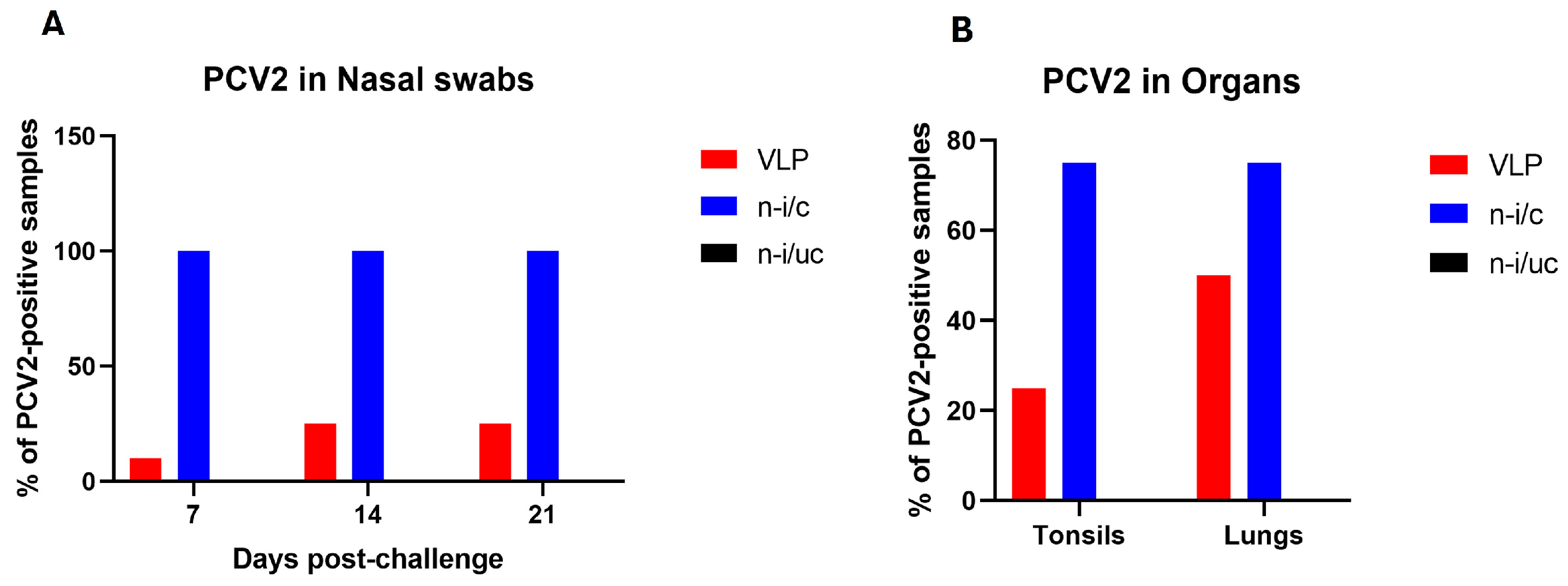 Vaccines 14 00024 g003