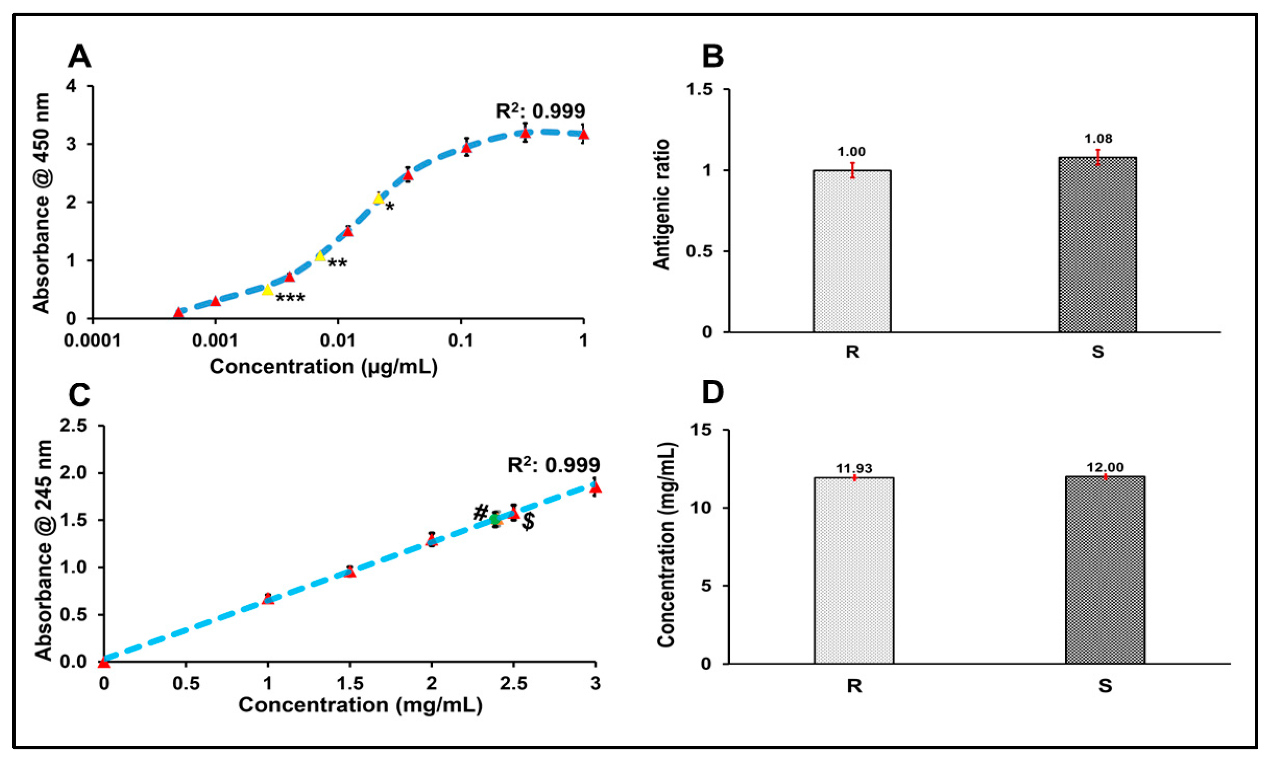 Vaccines 14 00025 g002