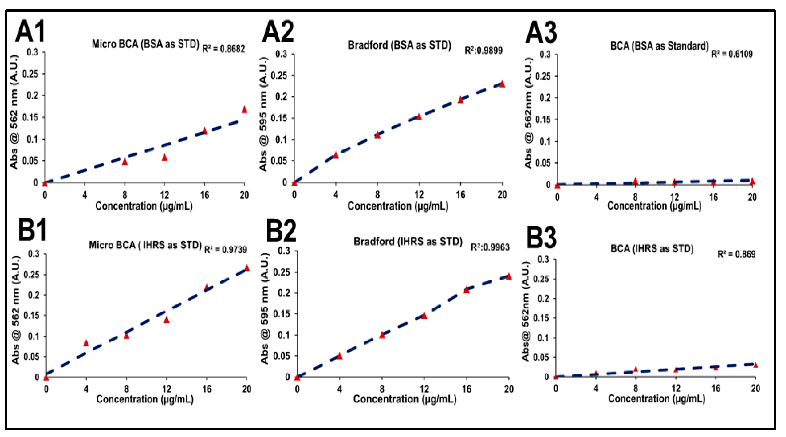 Vaccines 14 00025 g003