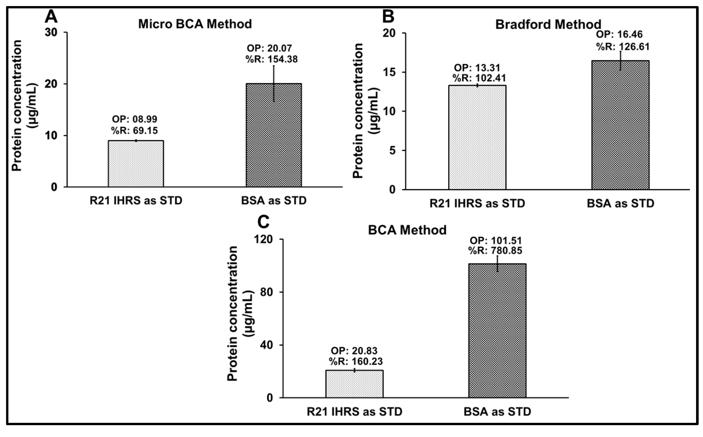 Vaccines 14 00025 g004