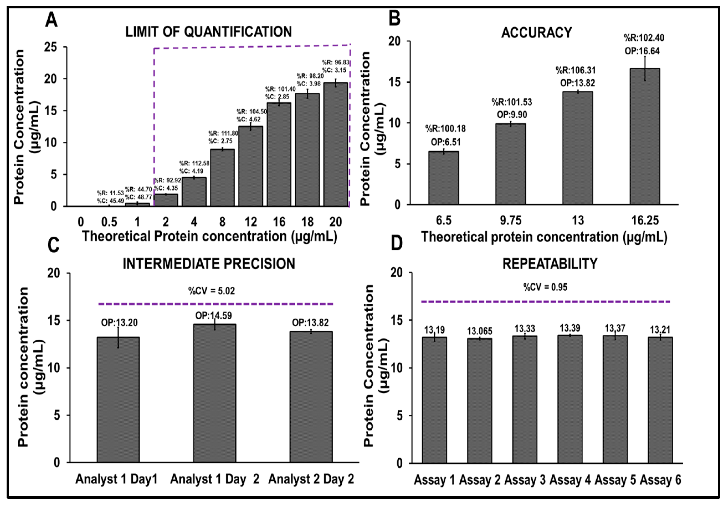 Vaccines 14 00025 g007