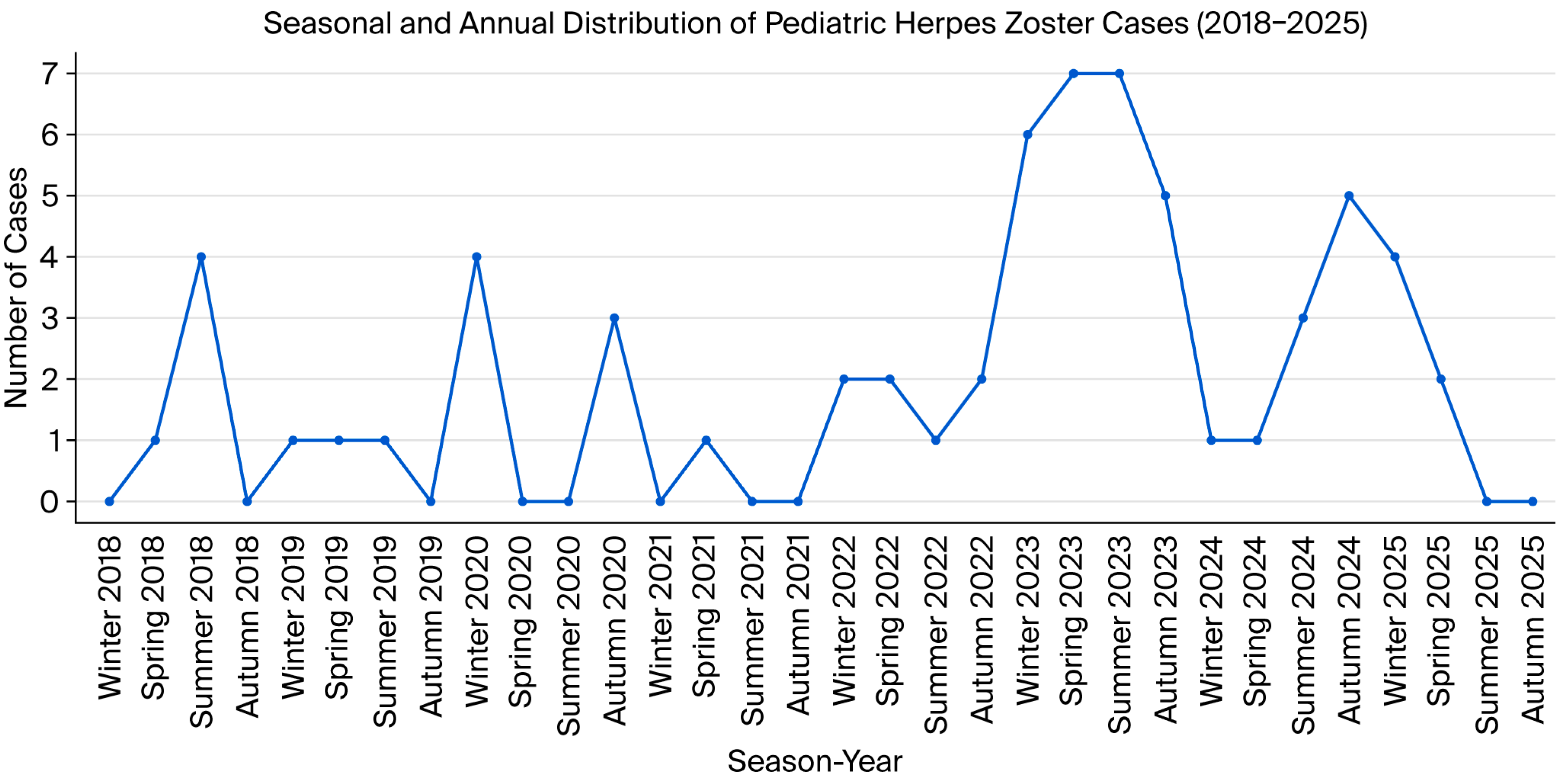 Vaccines 14 00034 g002