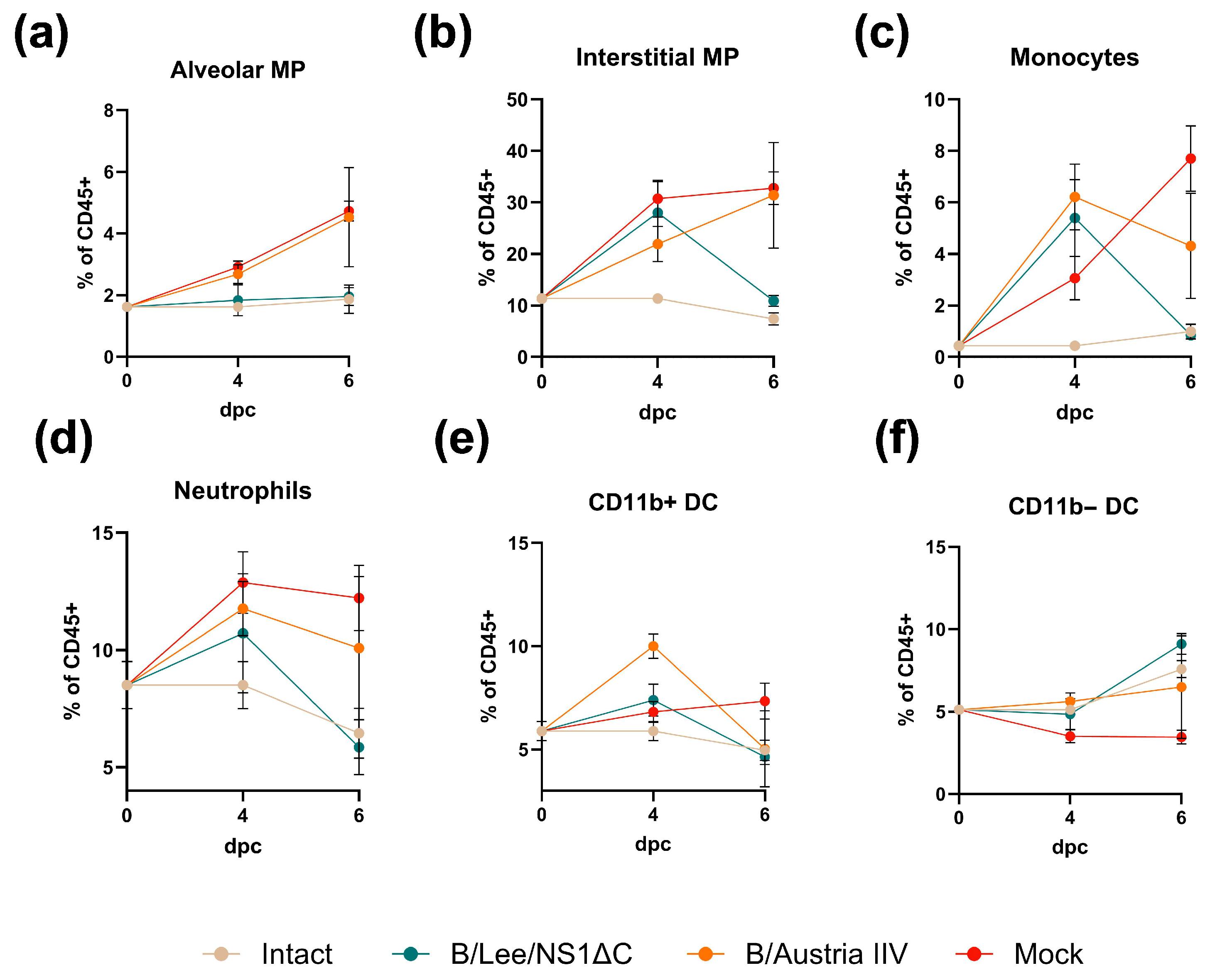 Vaccines 14 00043 g004 Vaccines 14 00043 g004