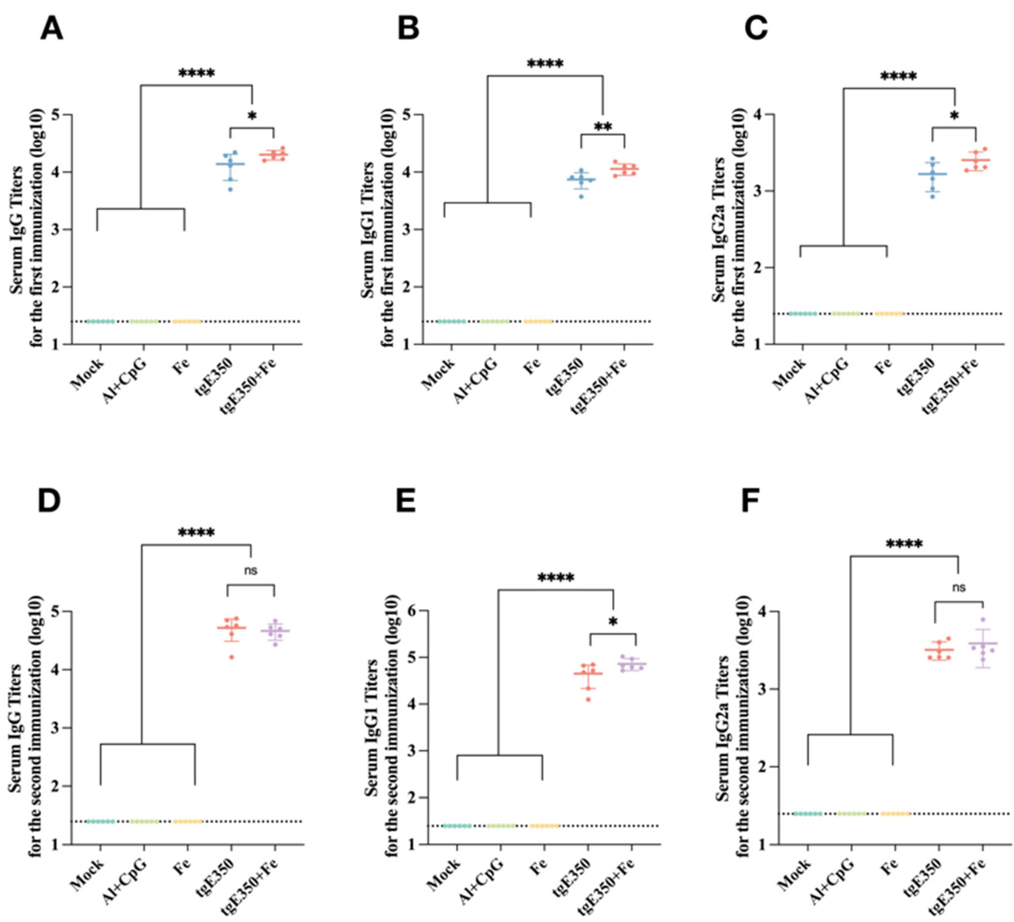 Vaccines 14 00069 g003