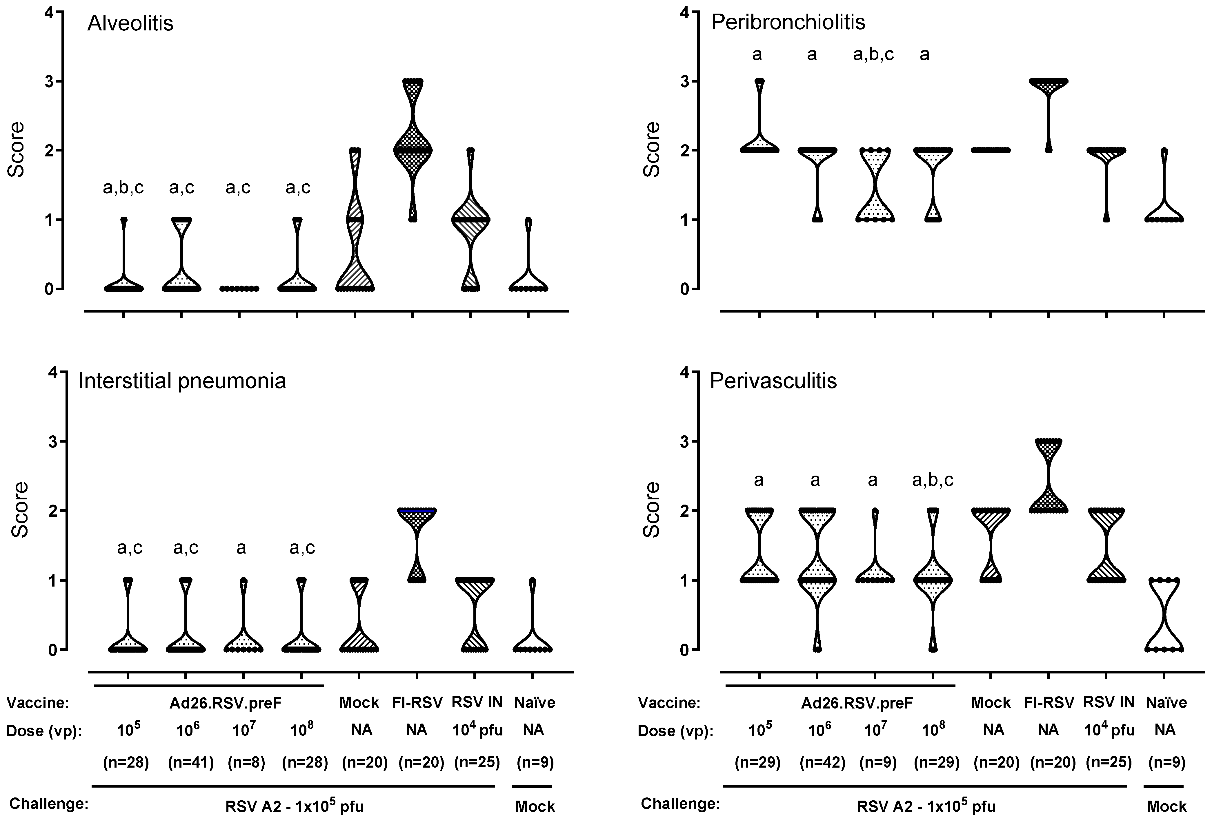 Vaccines 14 00087 g001