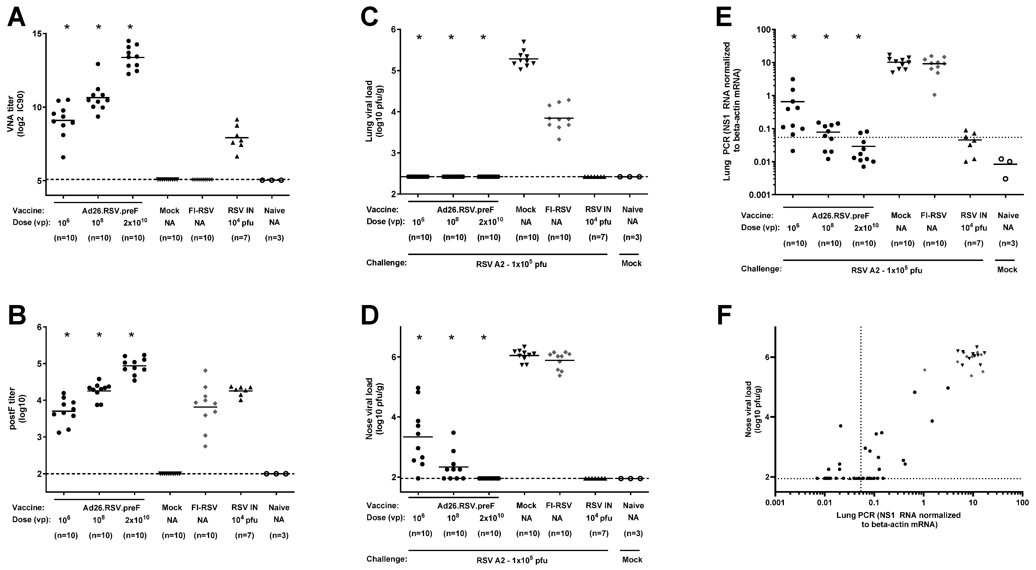 Vaccines 14 00087 g002