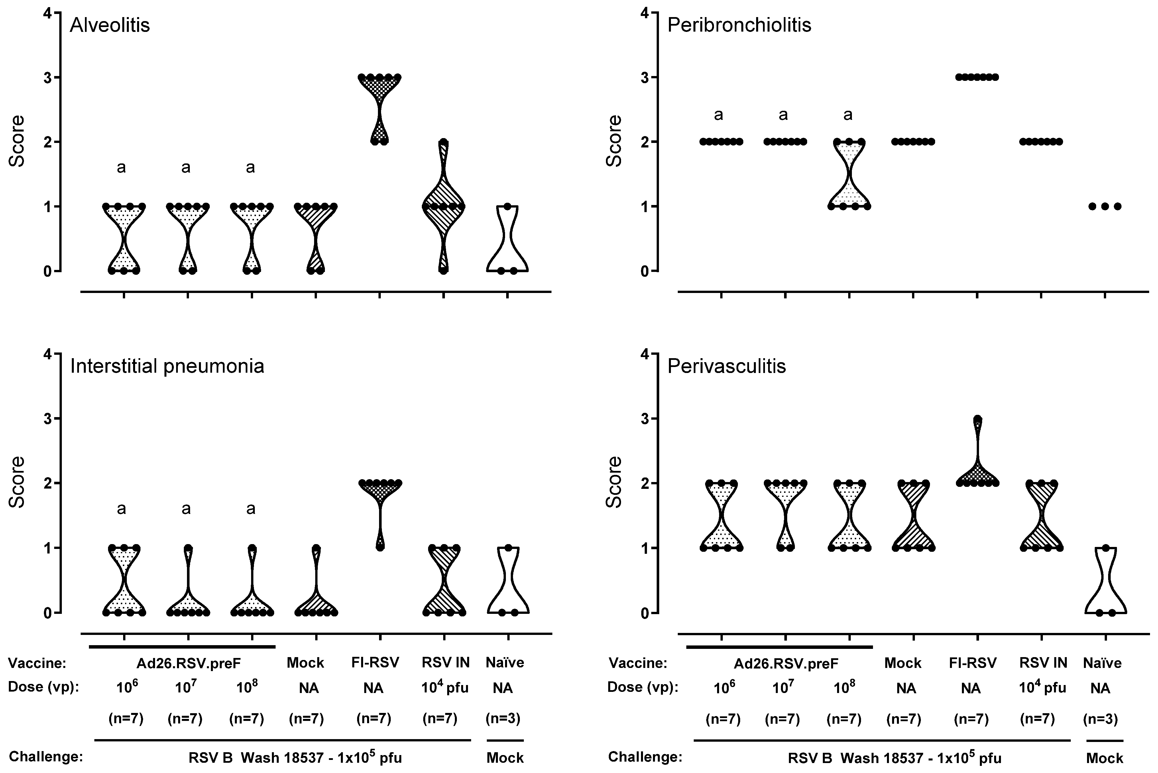 Vaccines 14 00087 g004