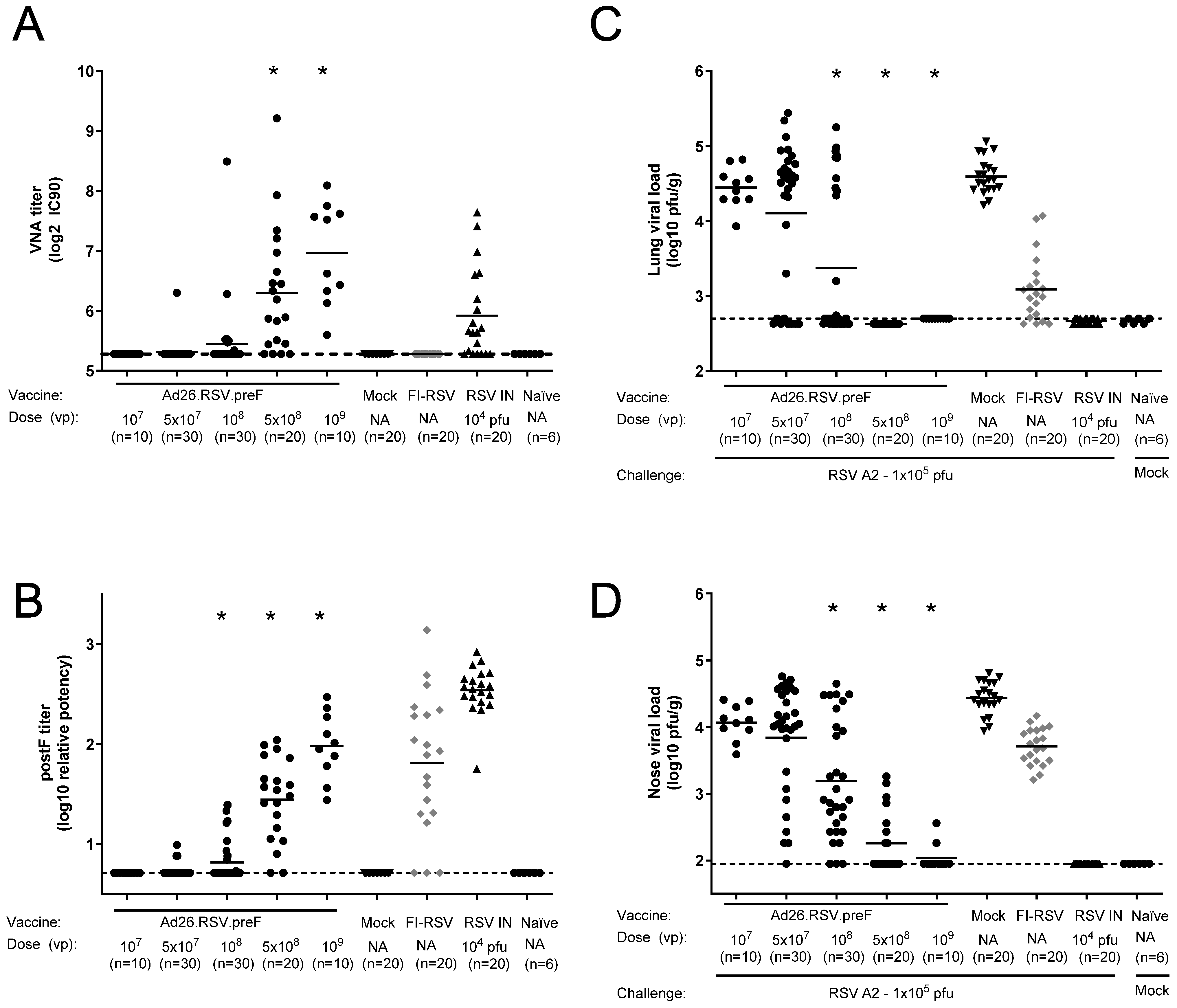 Vaccines 14 00087 g006