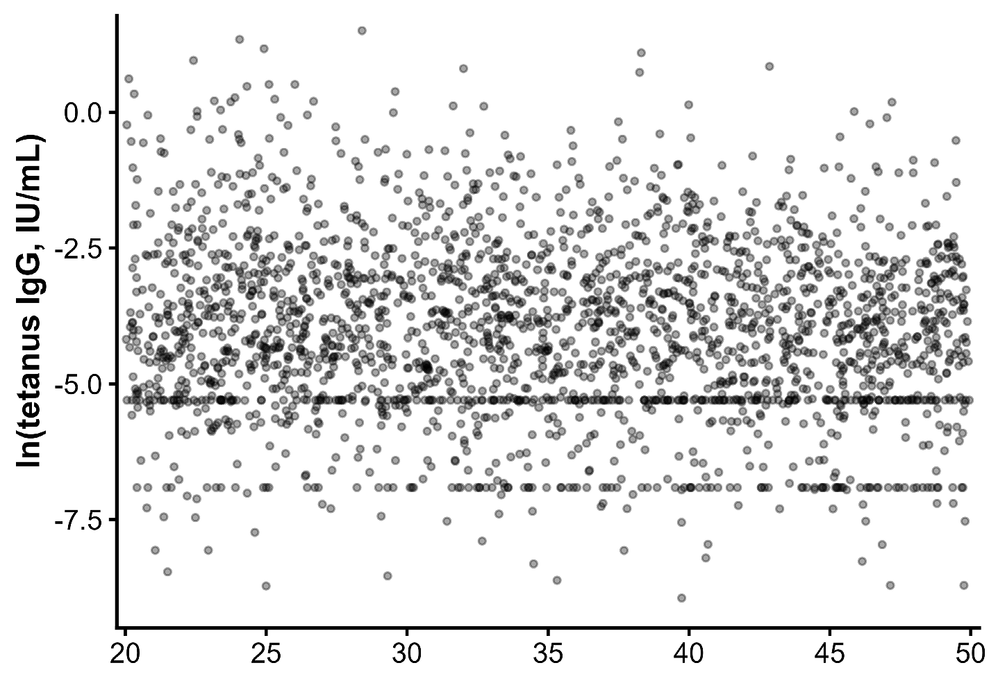 Vaccines 14 00570 g0a2 Vaccines 14 00570 g0a2