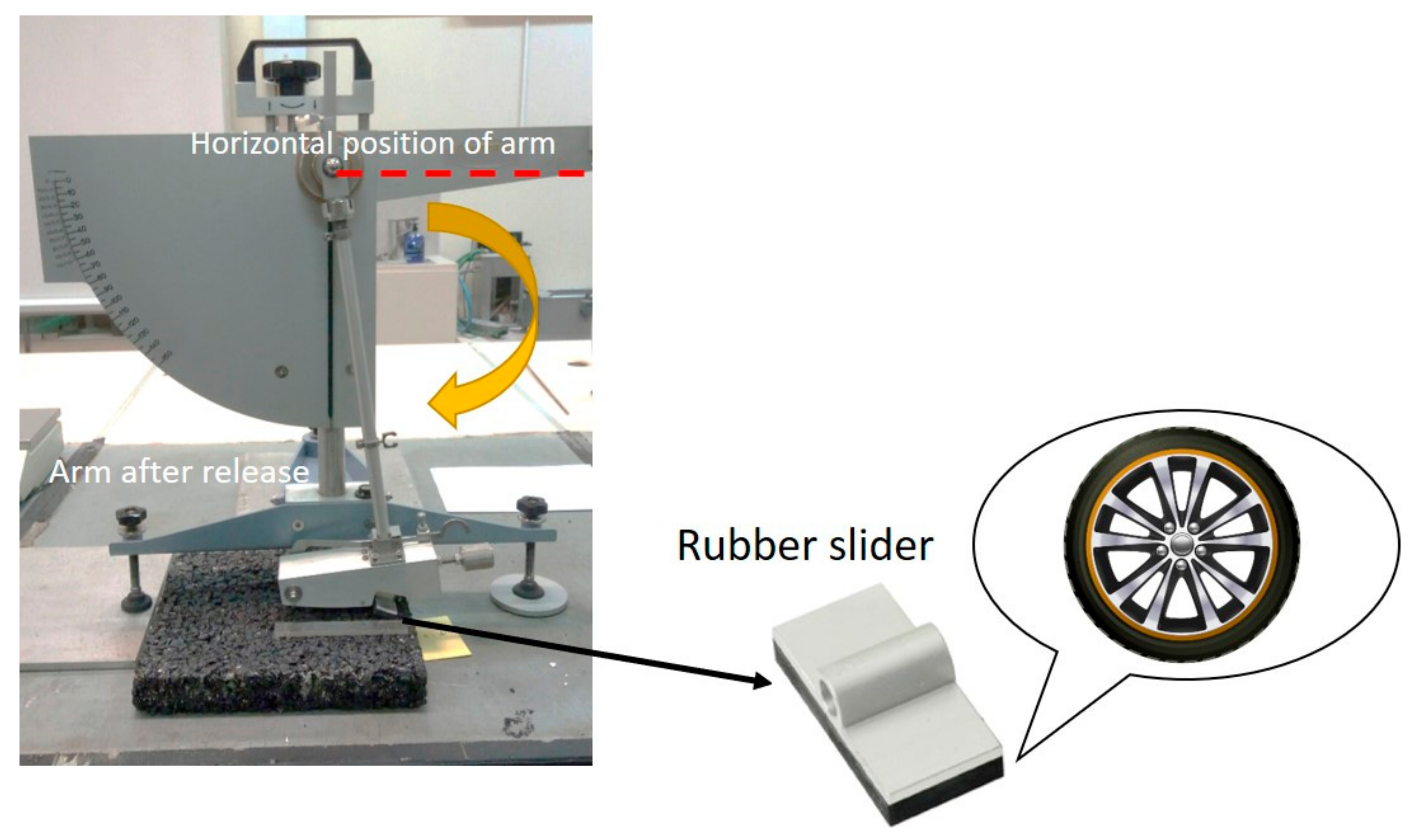 Vehicles 02 00004 g012