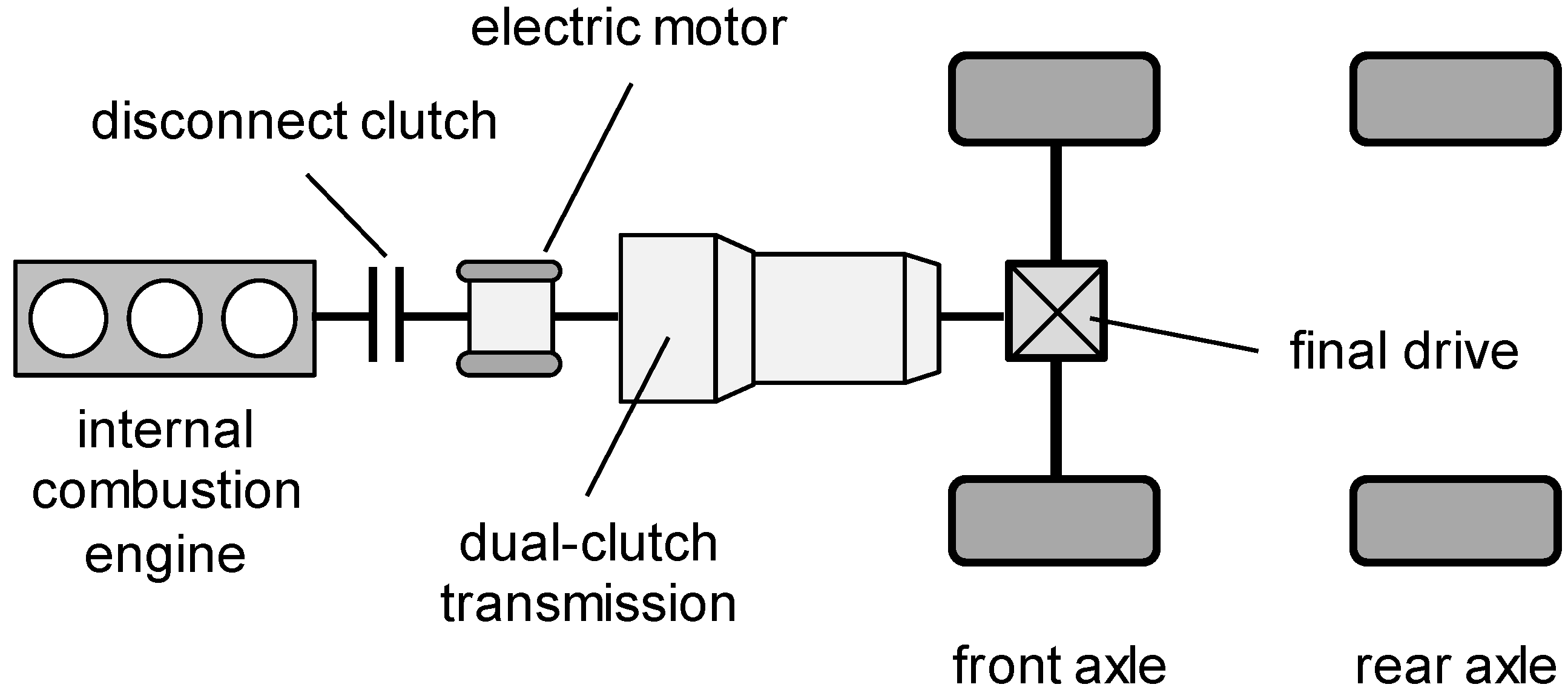 Vehicles 02 00006 g001