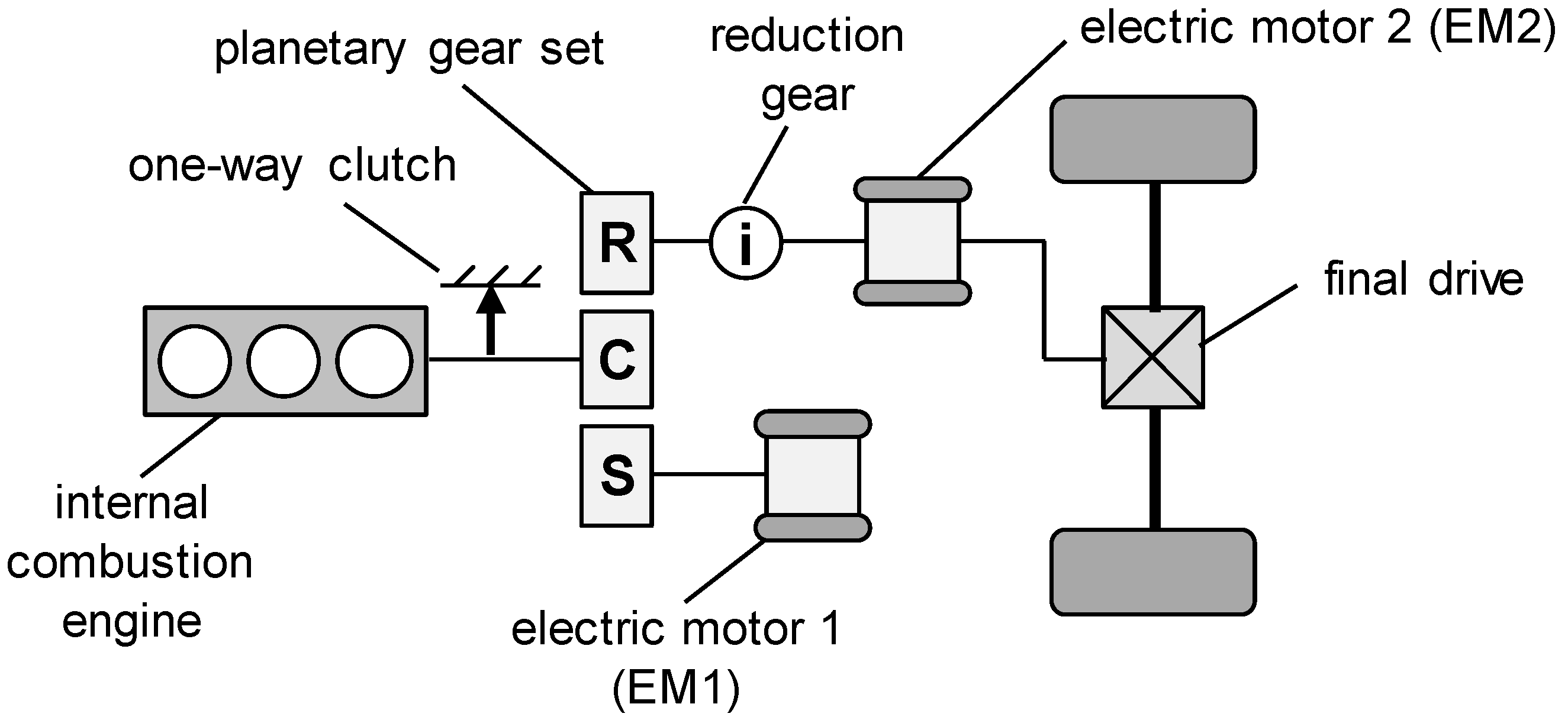 Vehicles 02 00006 g004