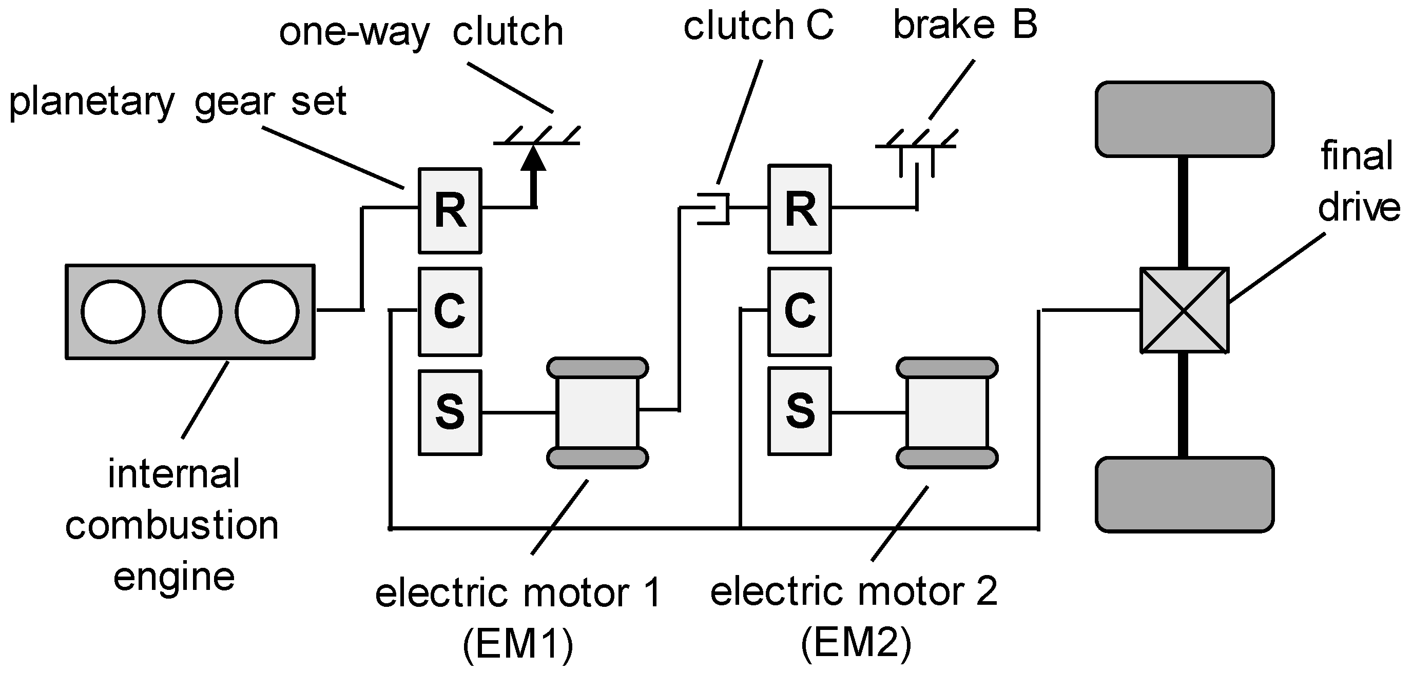 Vehicles 02 00006 g006