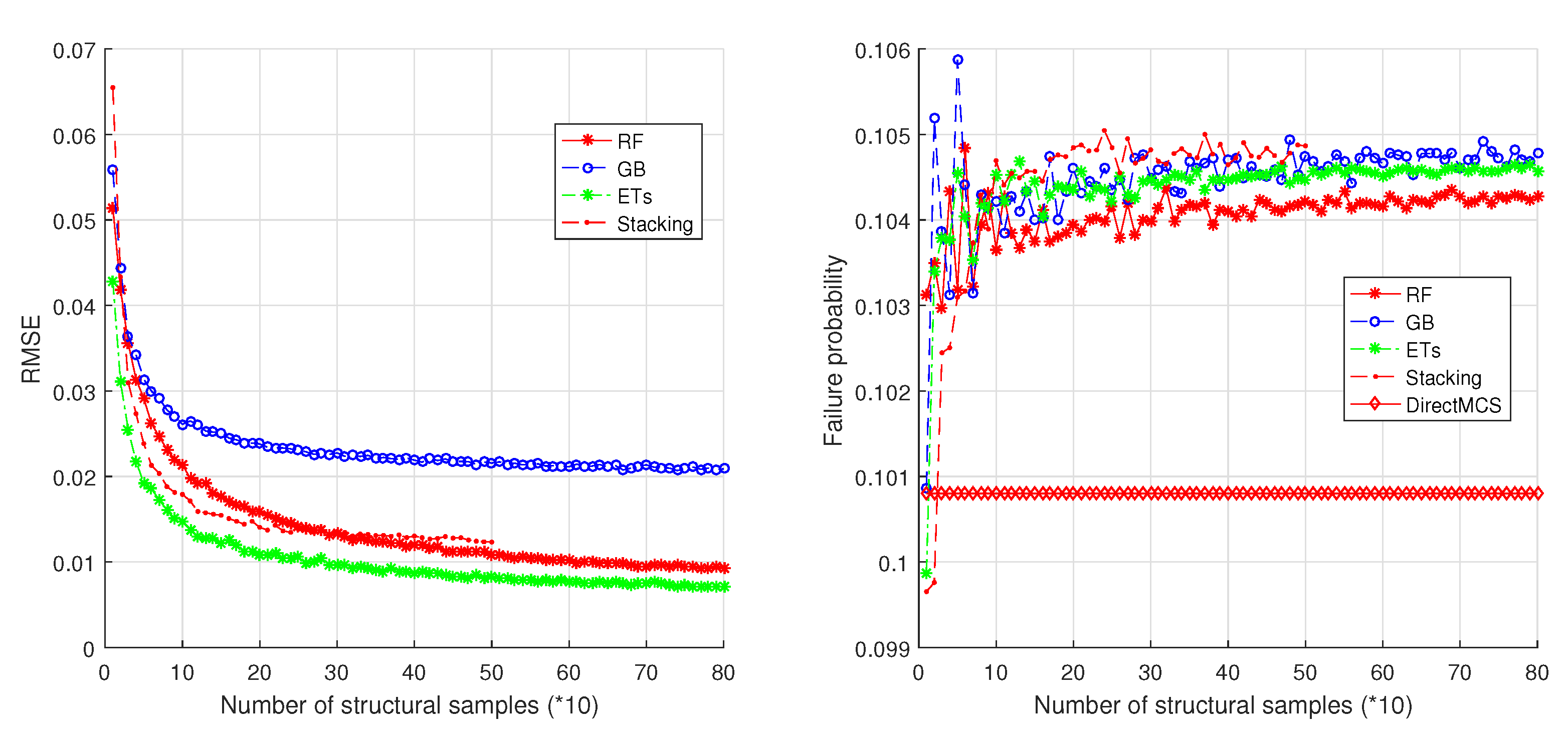 Vehicles 02 00007 g009 Vehicles 02 00007 g009
